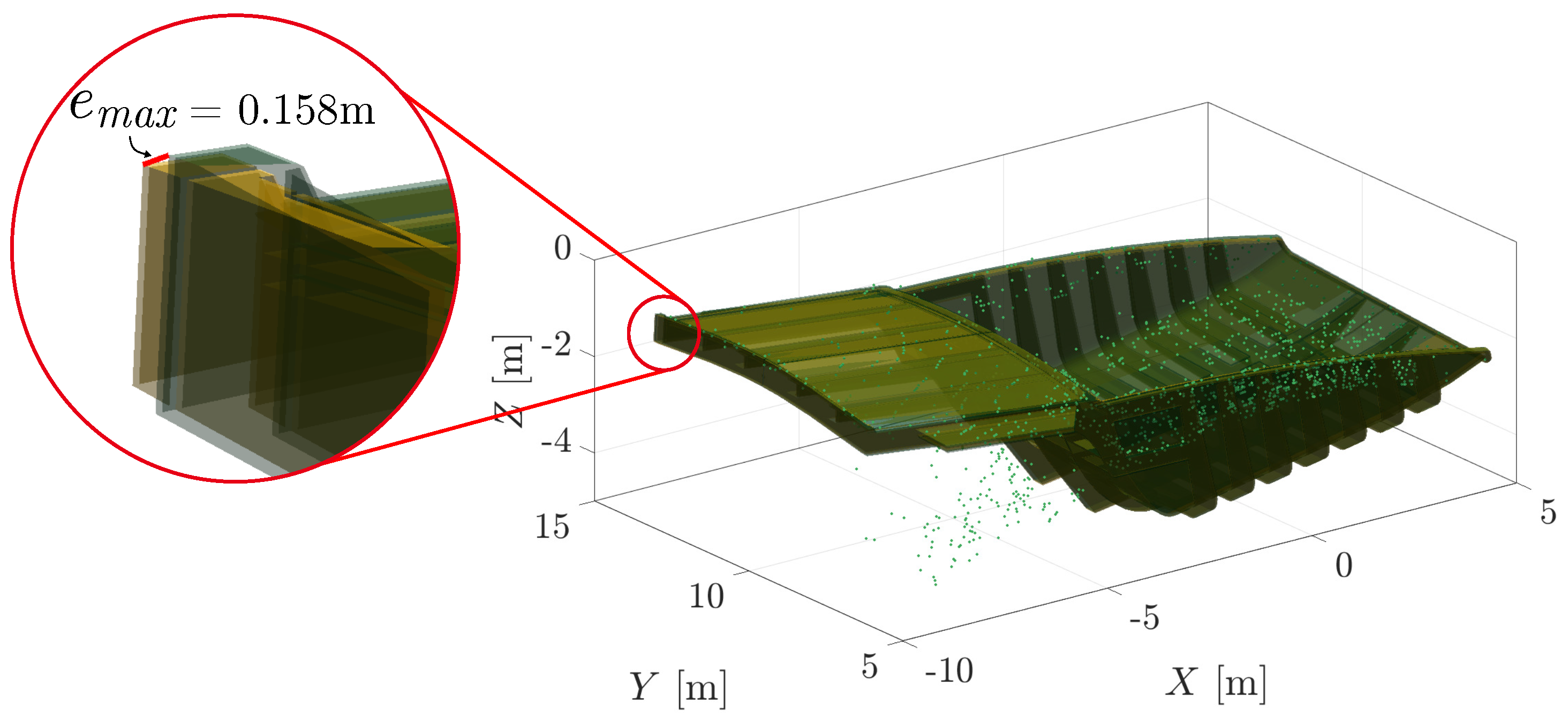 Sensors 23 03085 g018 Sensors 23 03085 g018