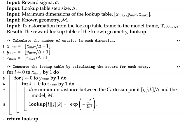 Sensors 23 03085 i001 Sensors 23 03085 i001