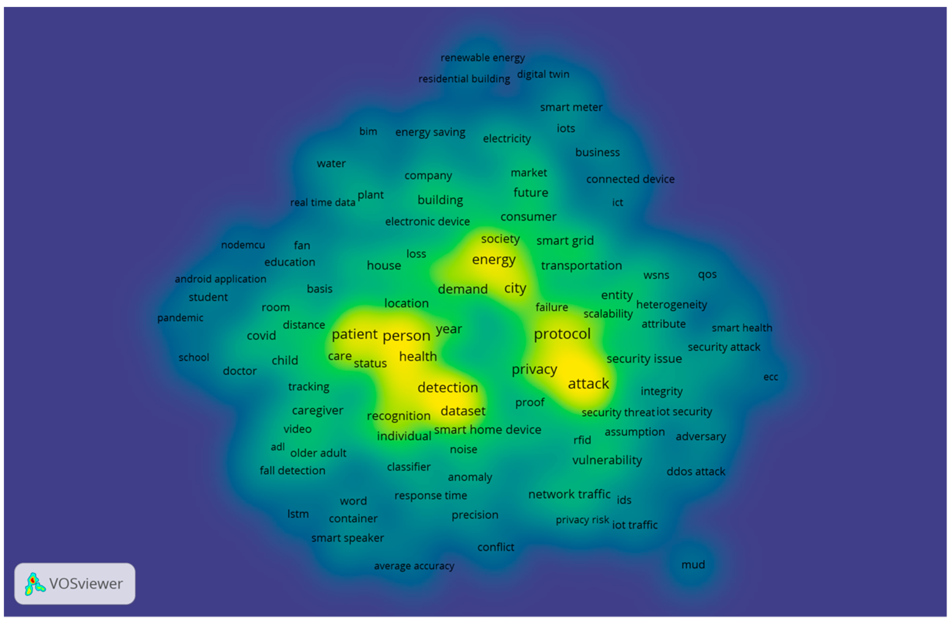 Sensors 23 03086 g015