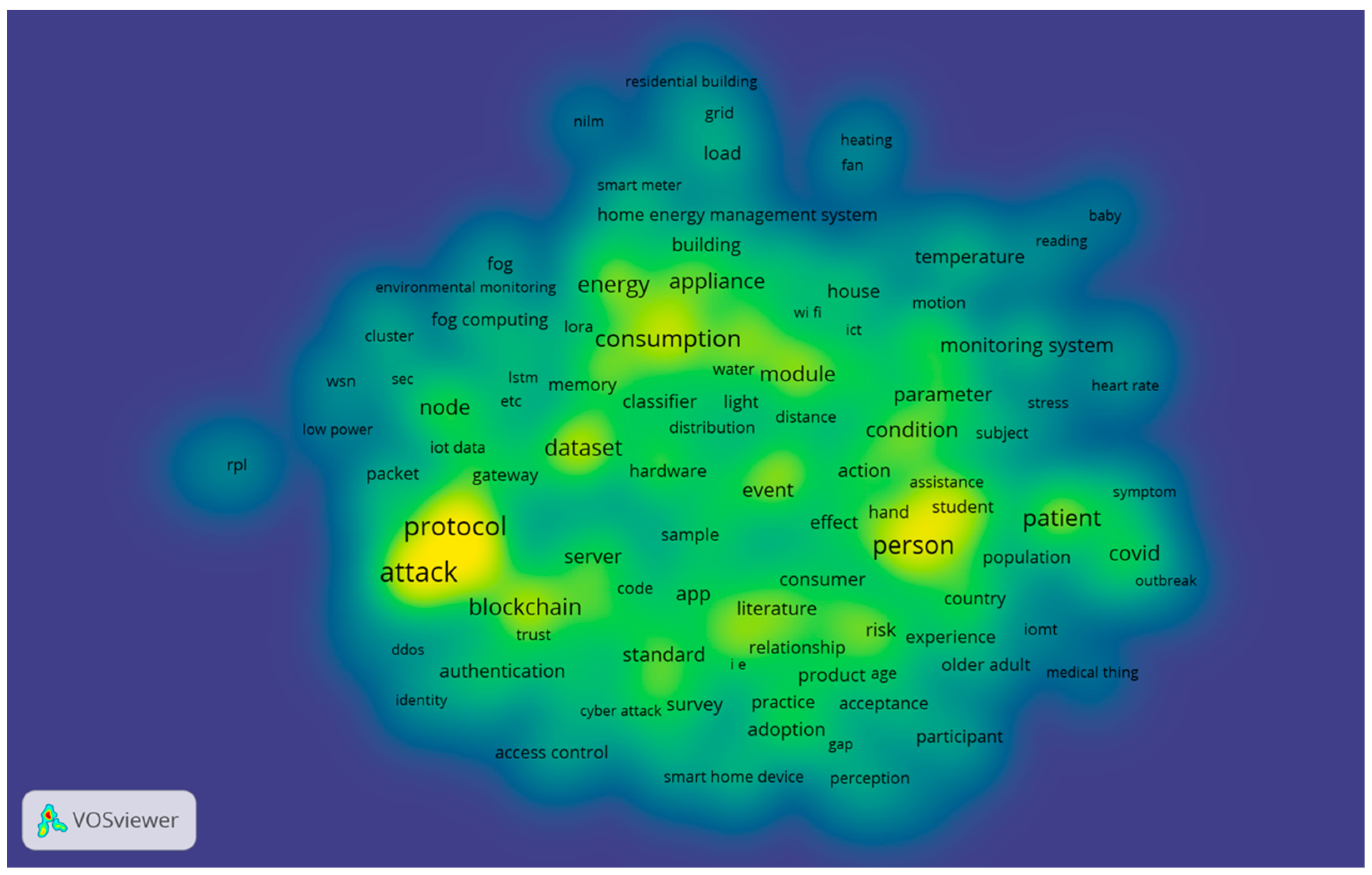 Sensors 23 03086 g017