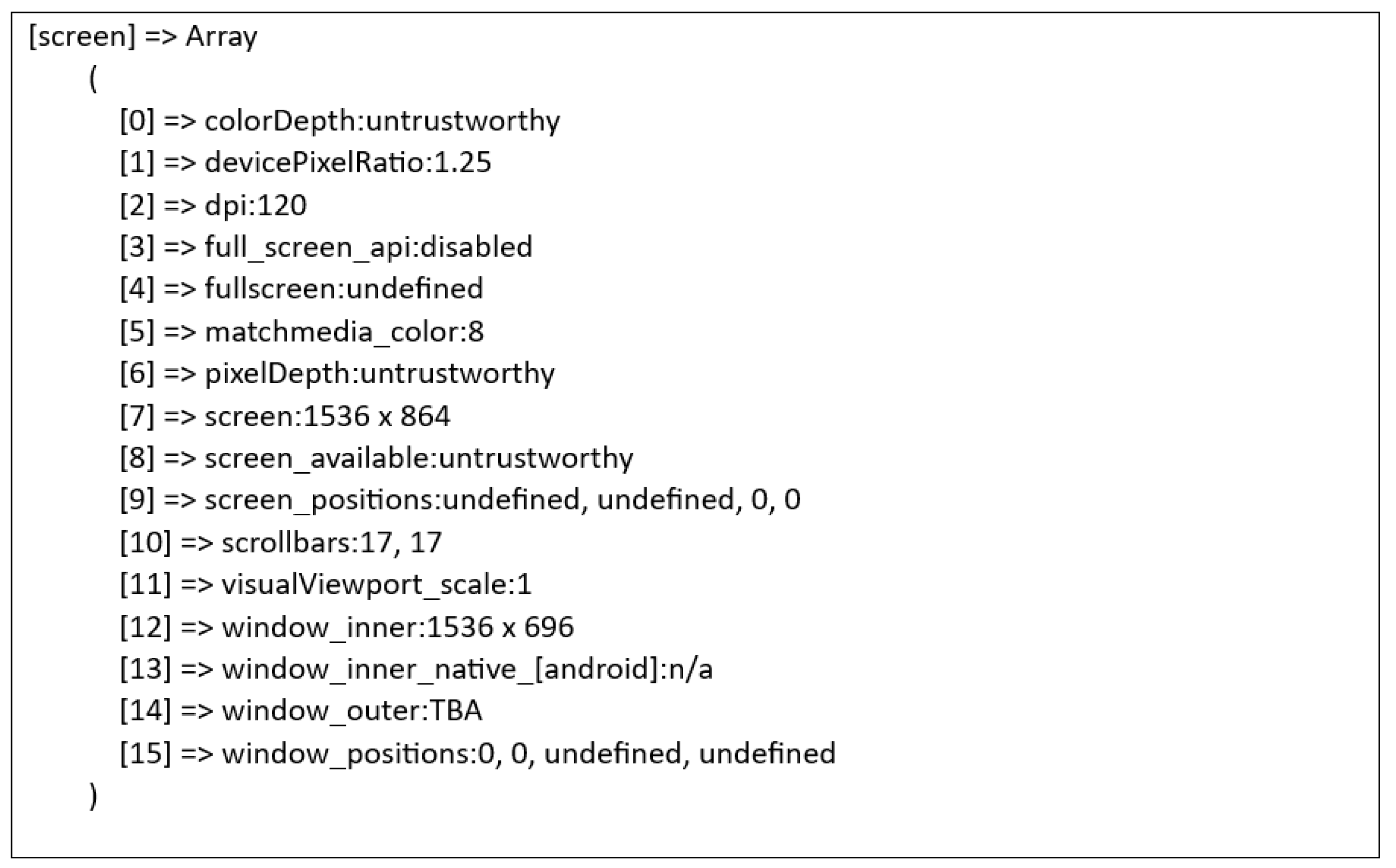Sensors 23 03087 g007 550
