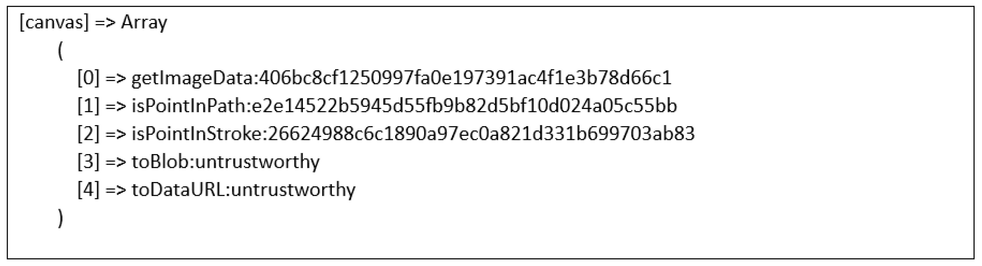Sensors 23 03087 g008 550