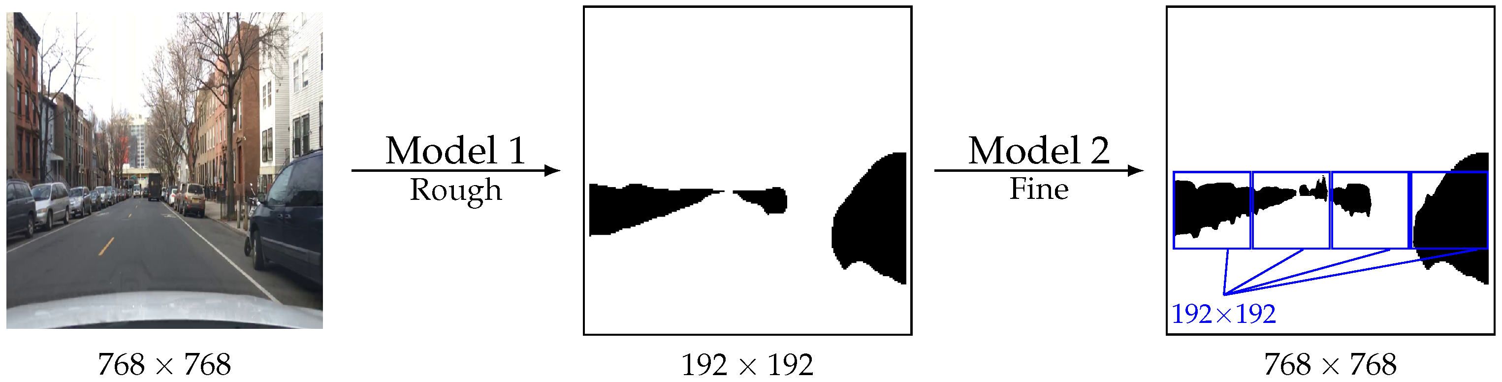 Sensors 23 03092 g001 Sensors 23 03092 g001
