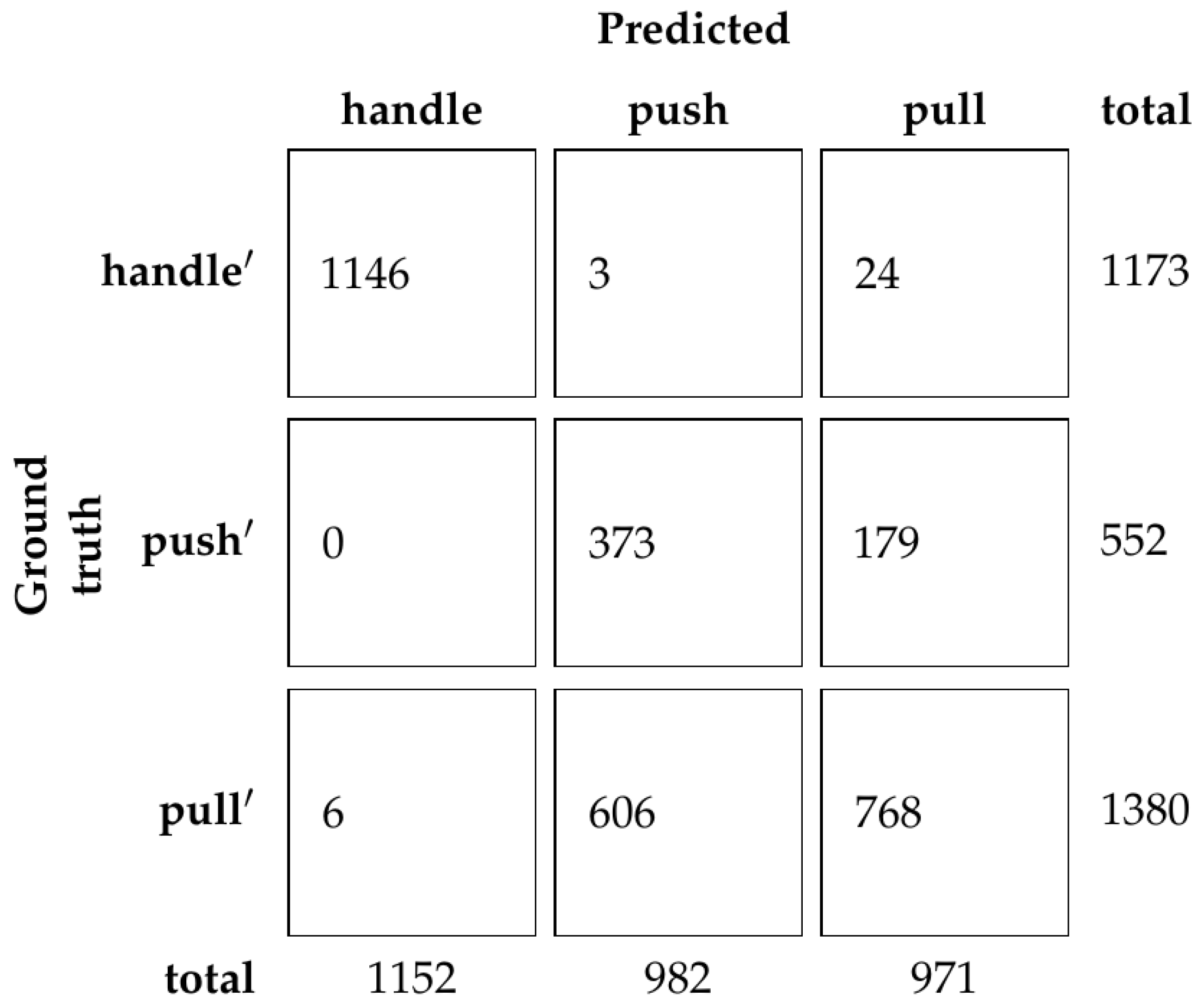 Sensors 23 03093 g013