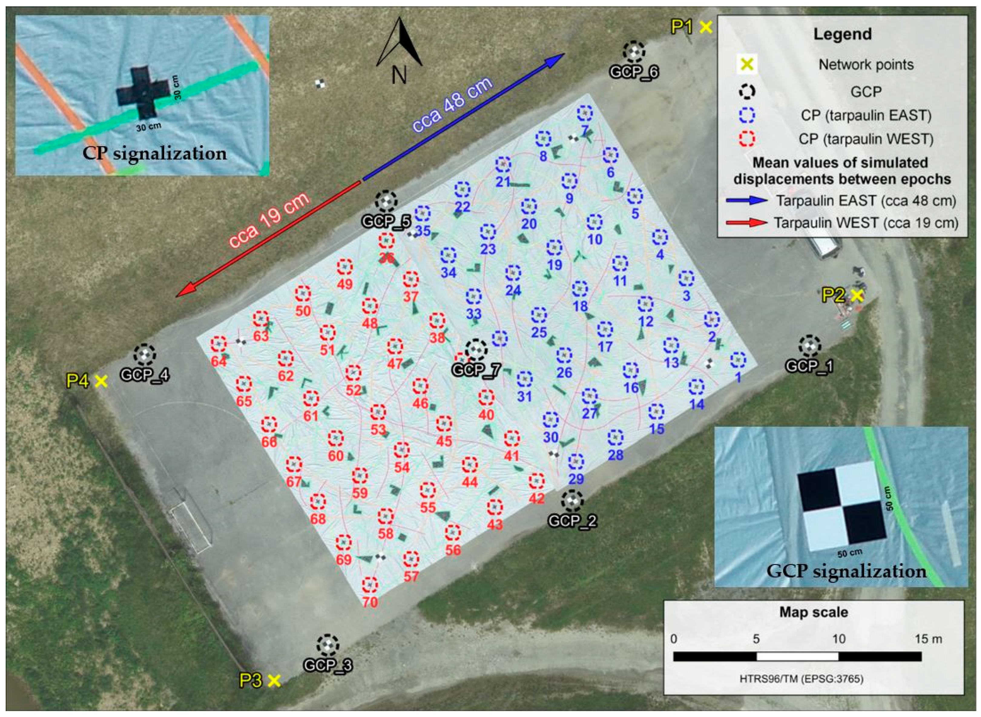 Sensors 23 03097 g003