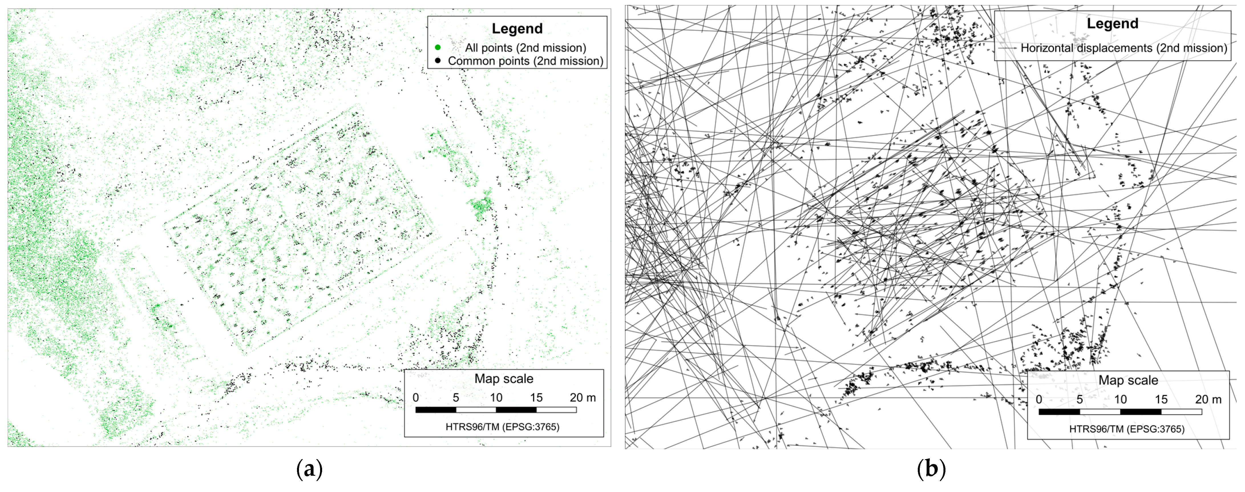 Sensors 23 03097 g007