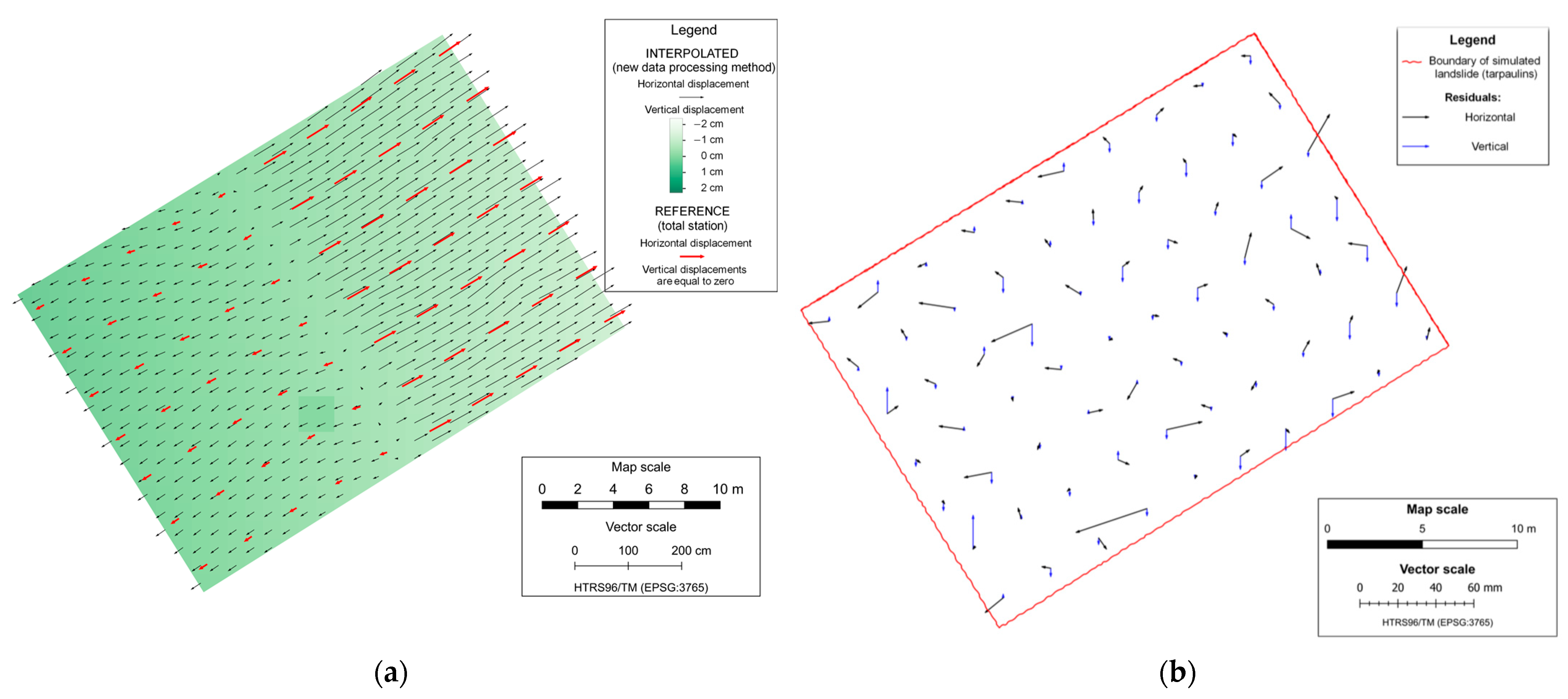 Sensors 23 03097 g010
