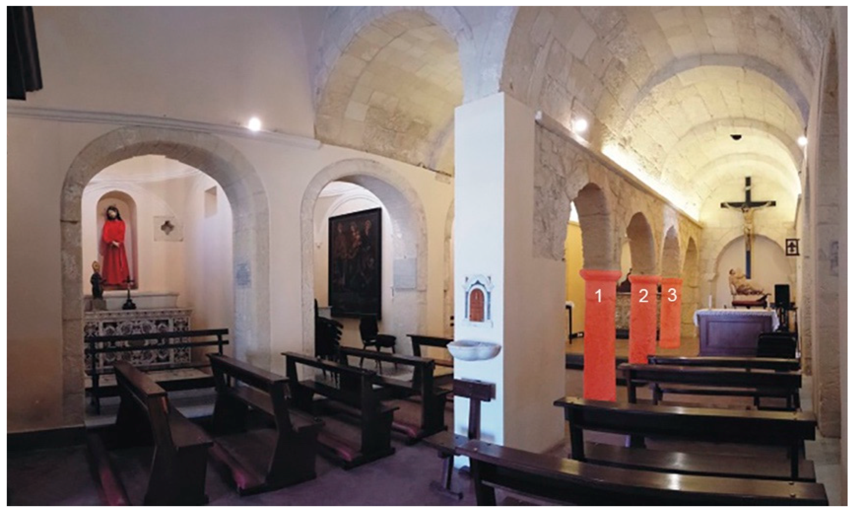 Sensors 23 03098 g002