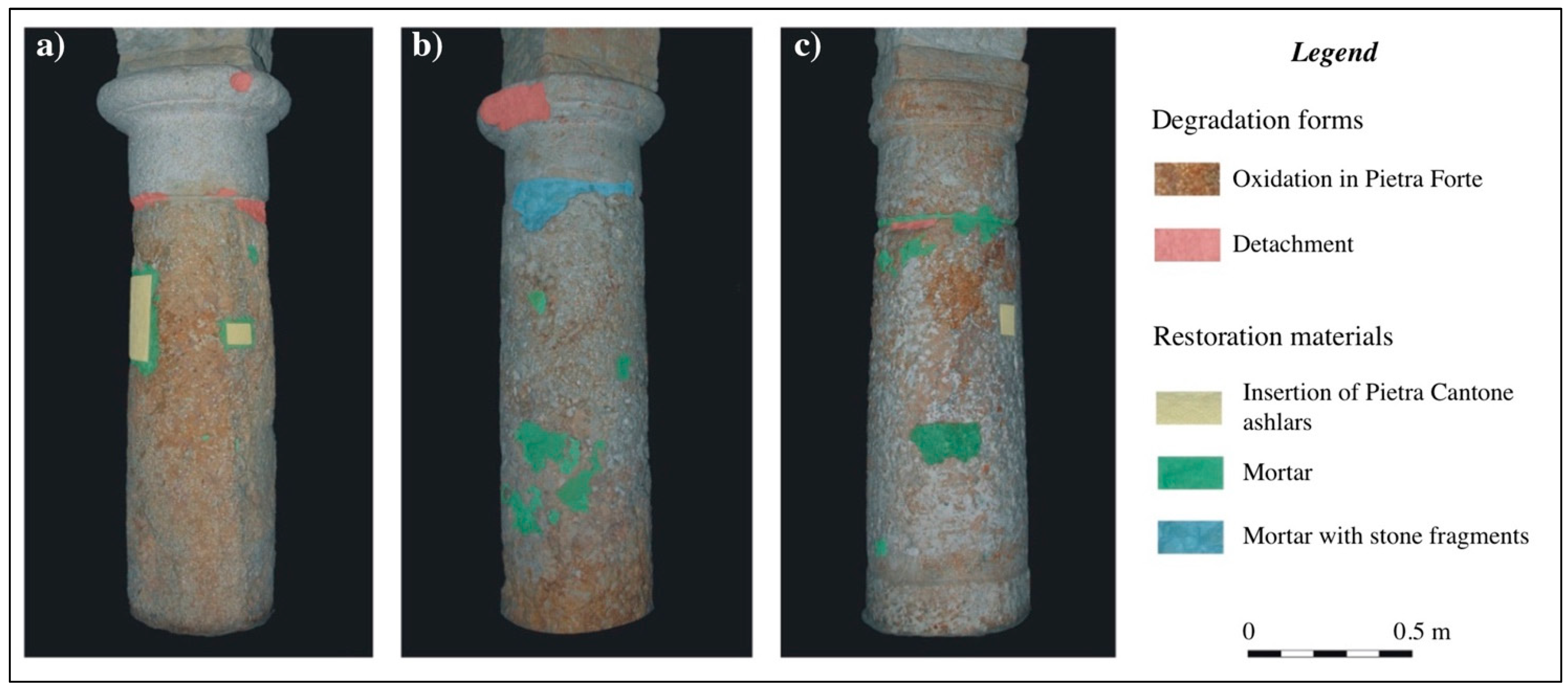 Sensors 23 03098 g004