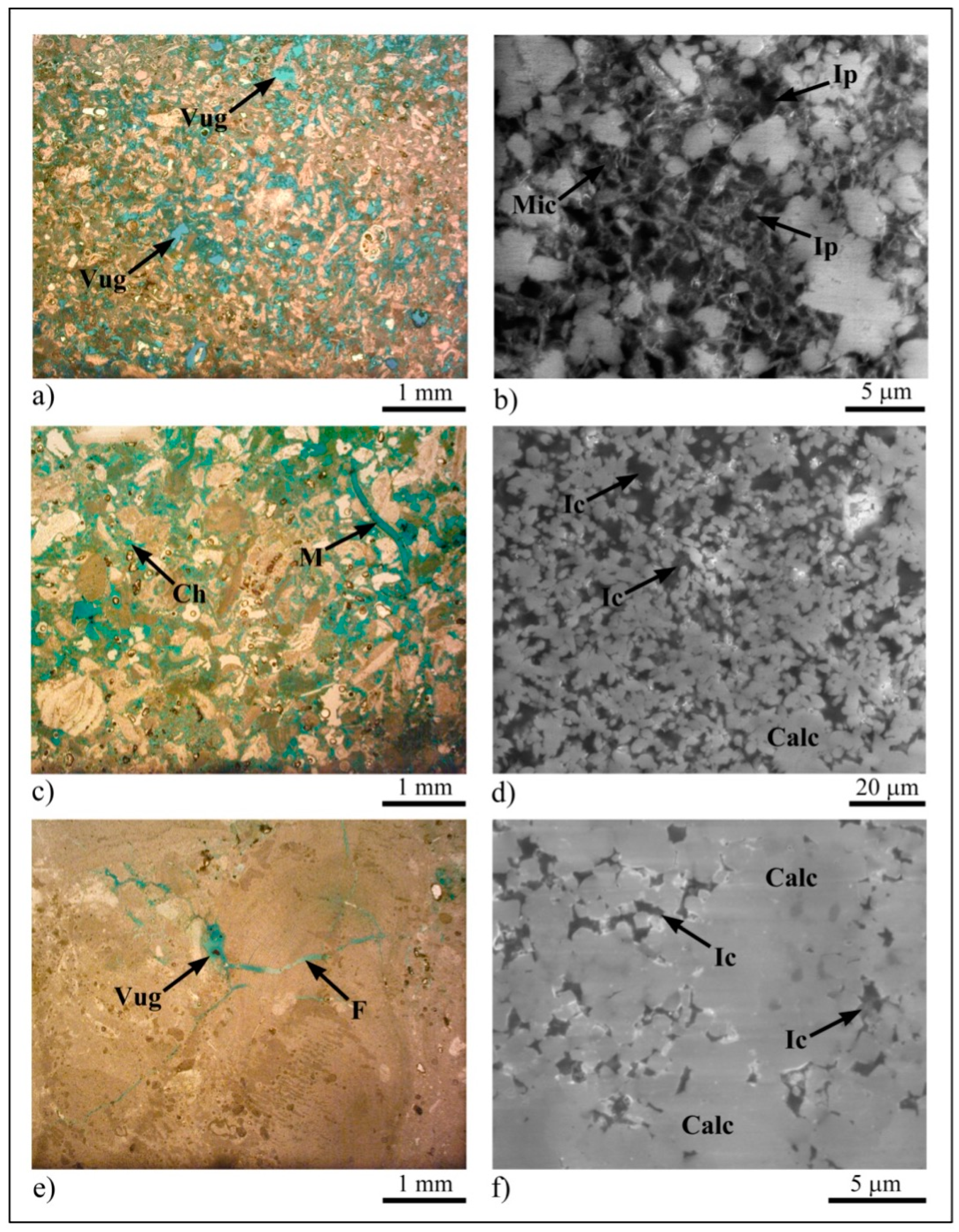 Sensors 23 03098 g008