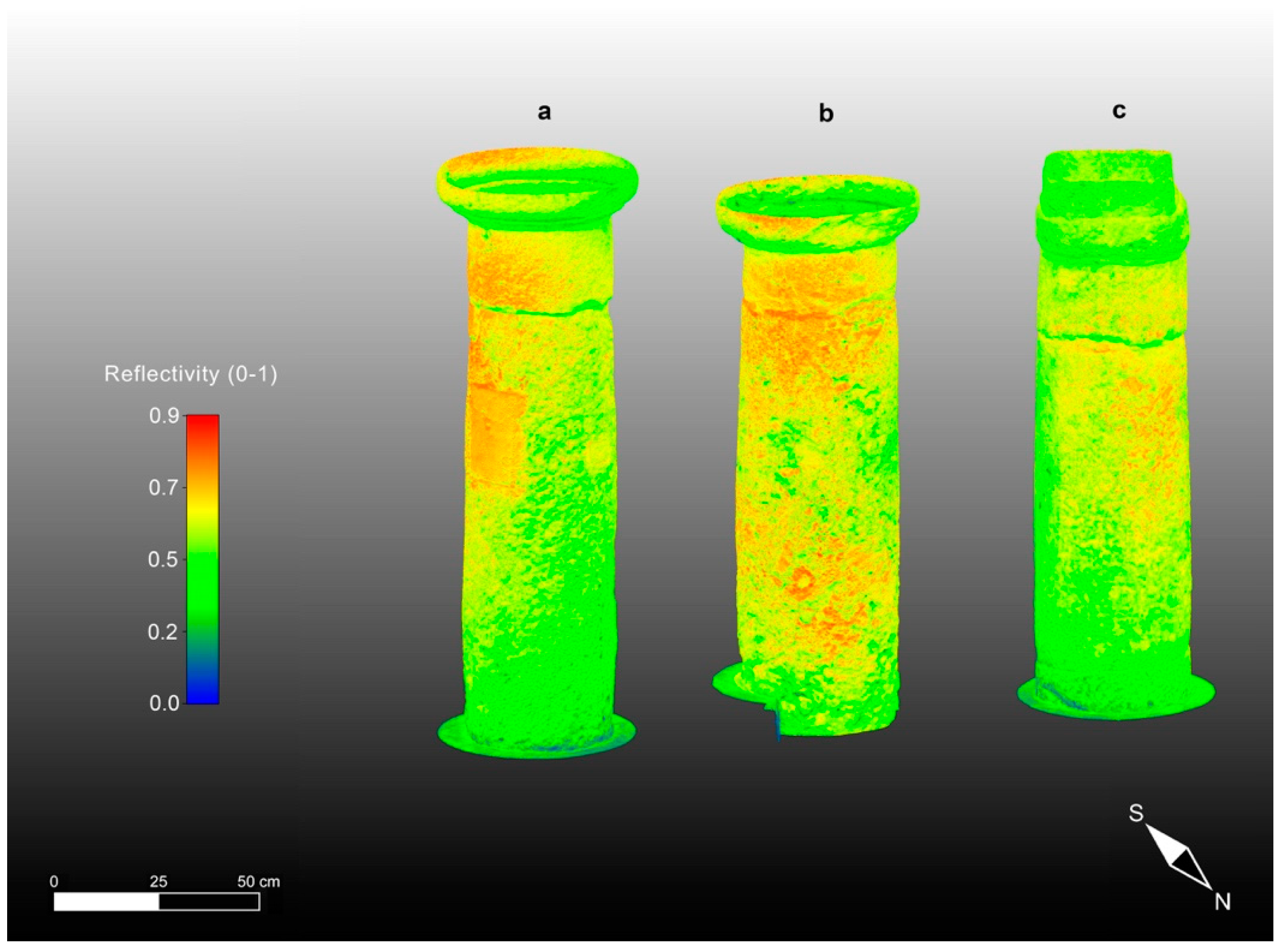 Sensors 23 03098 g010