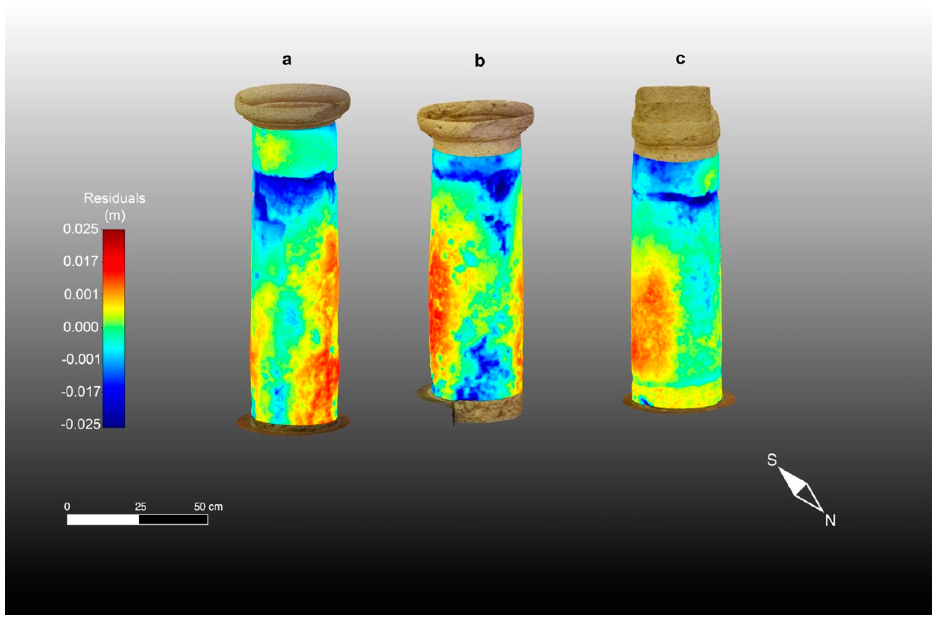 Sensors 23 03098 g012