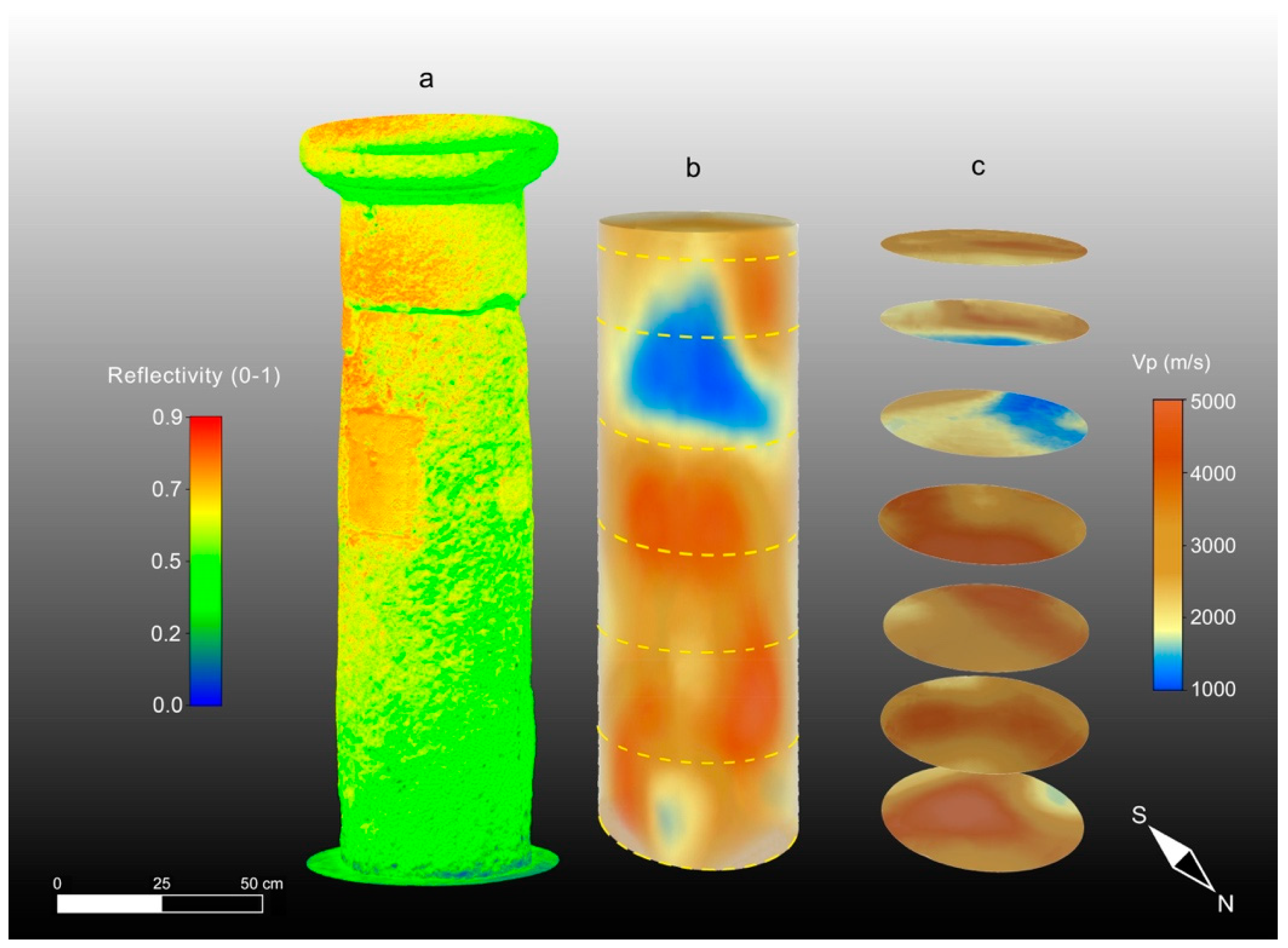 Sensors 23 03098 g014