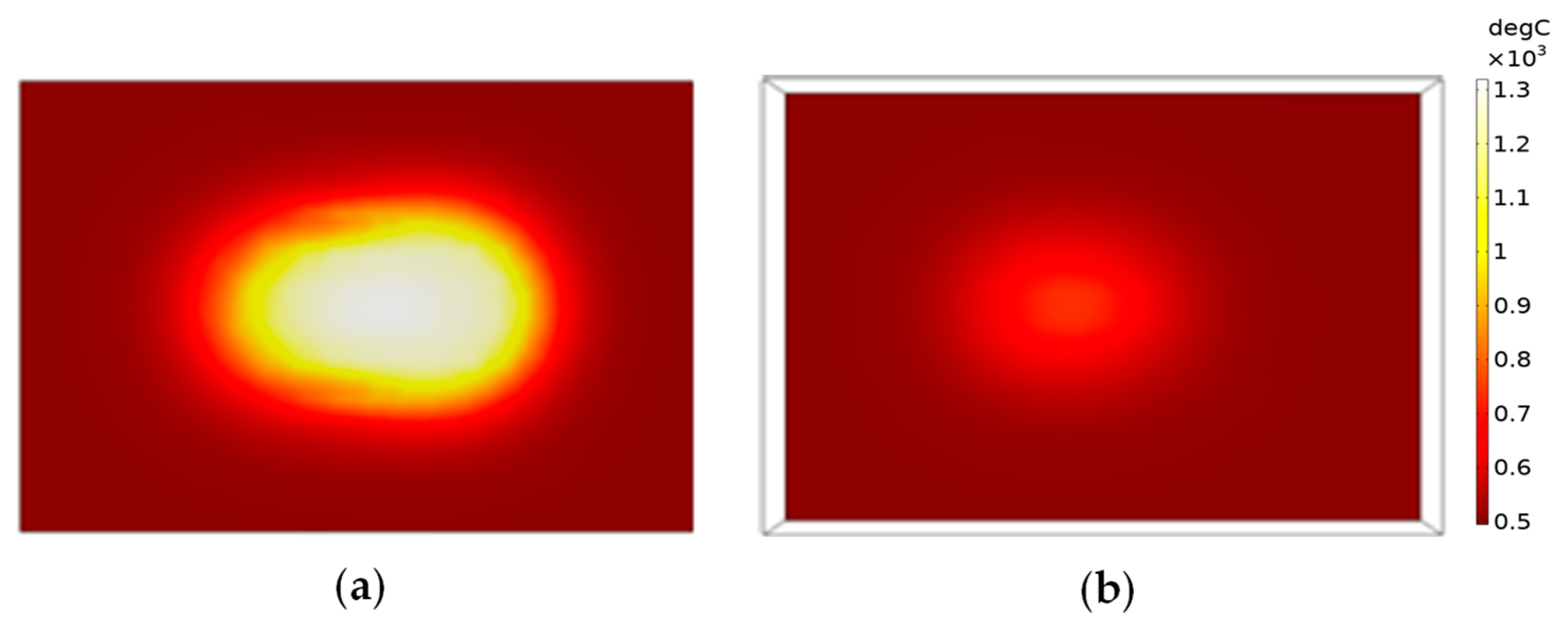 Sensors 23 03103 g006 Sensors 23 03103 g006