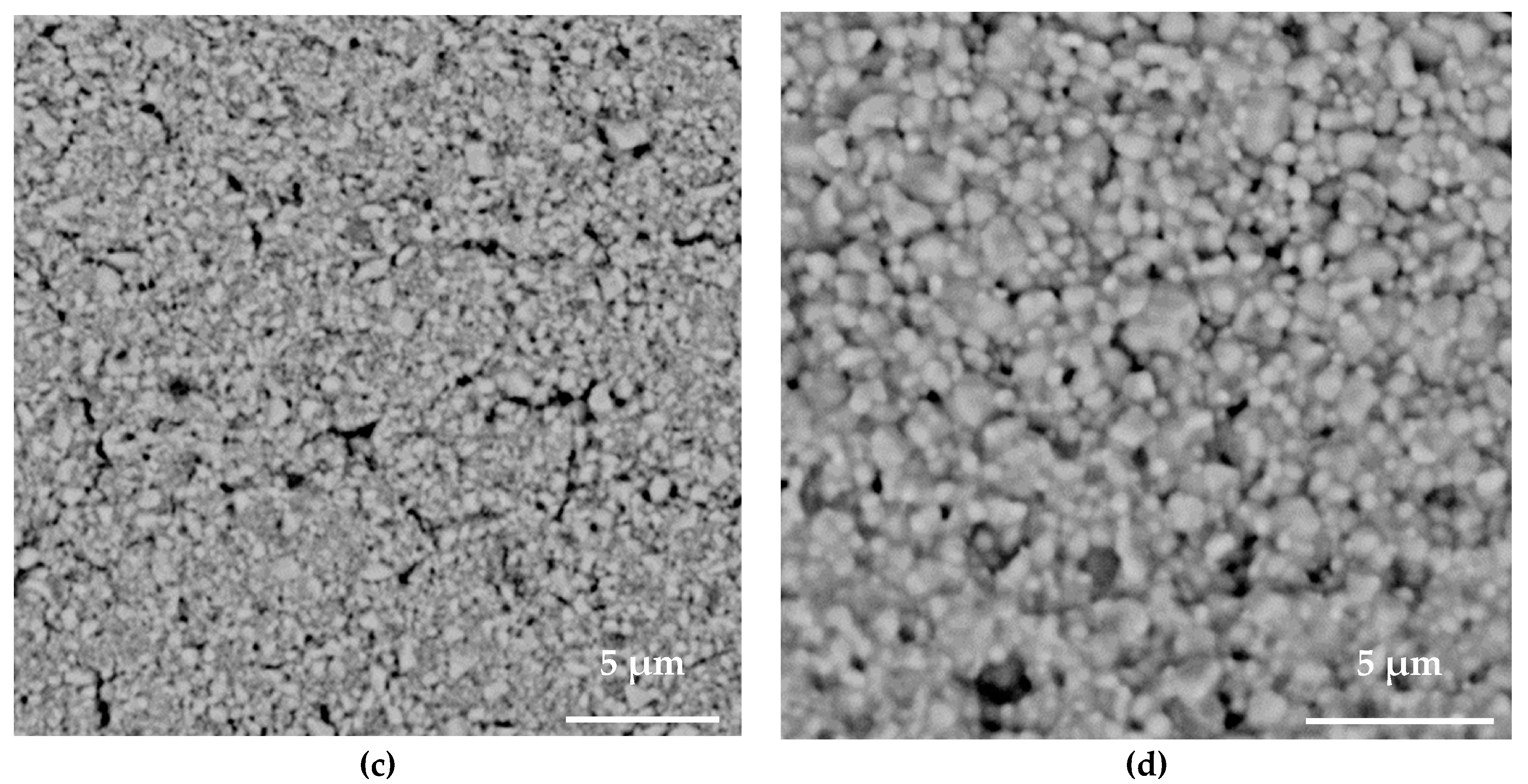 Sensors 23 03103 g008b Sensors 23 03103 g008b