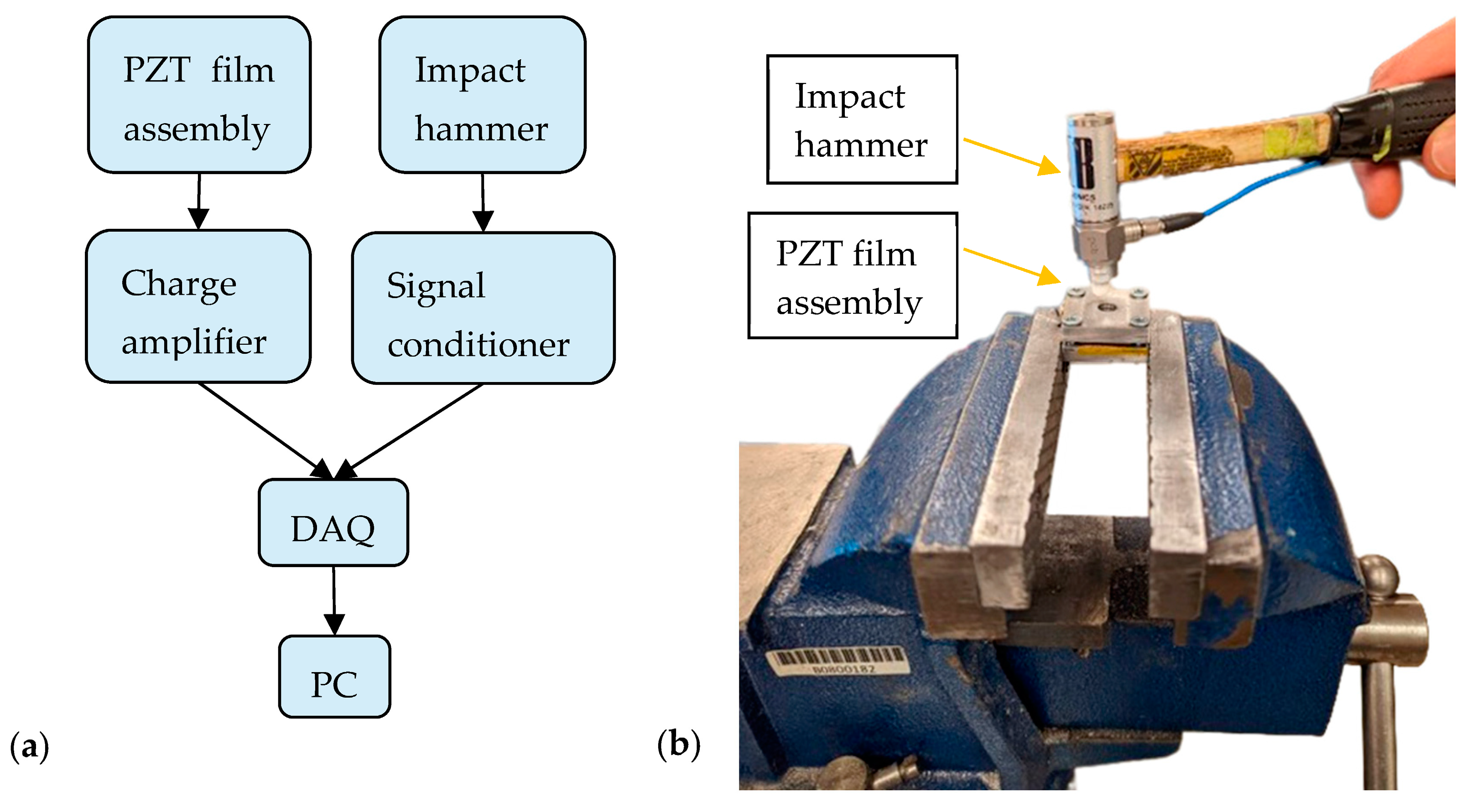 Sensors 23 03103 g014 Sensors 23 03103 g014