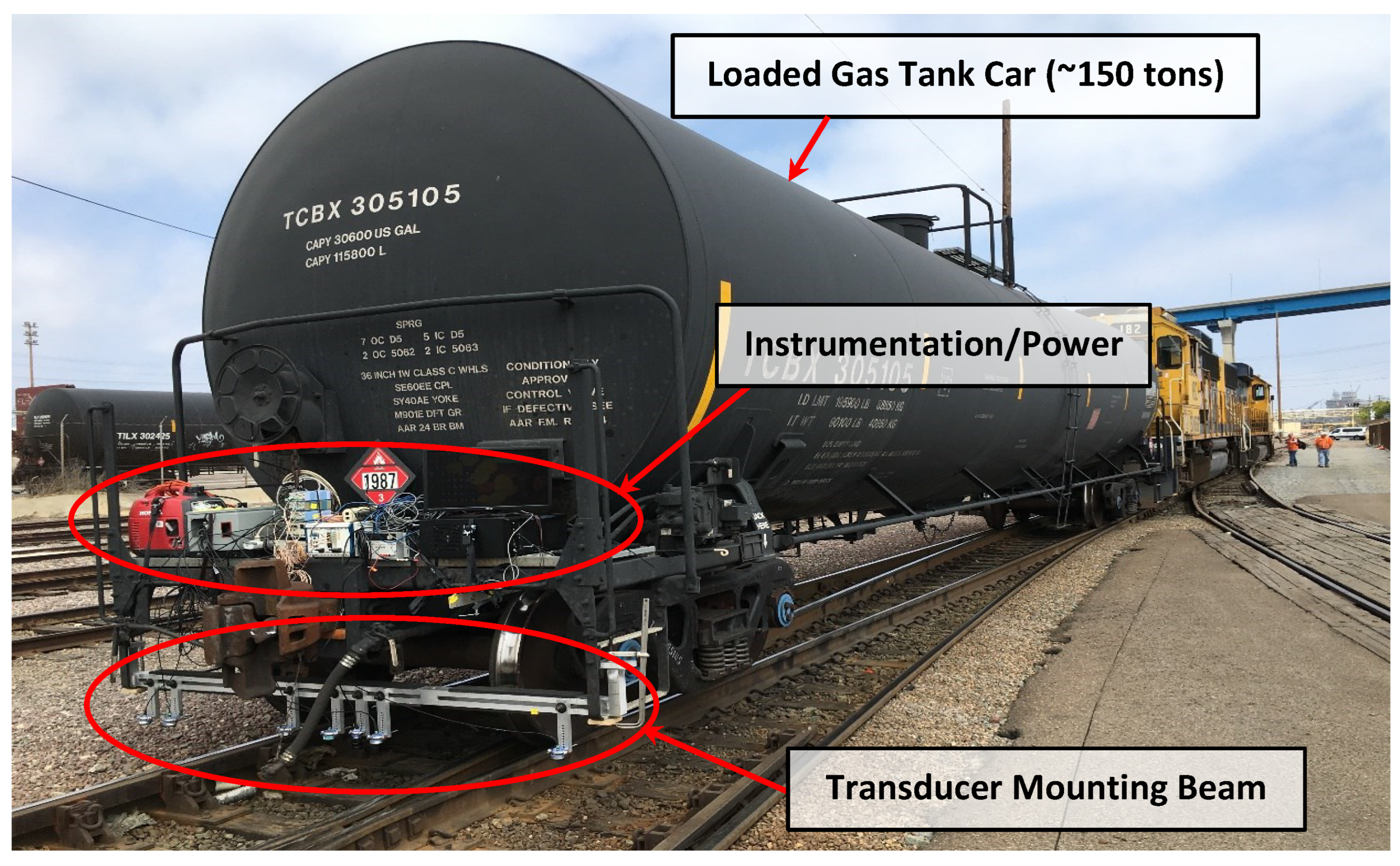 Sensors 23 03105 g009