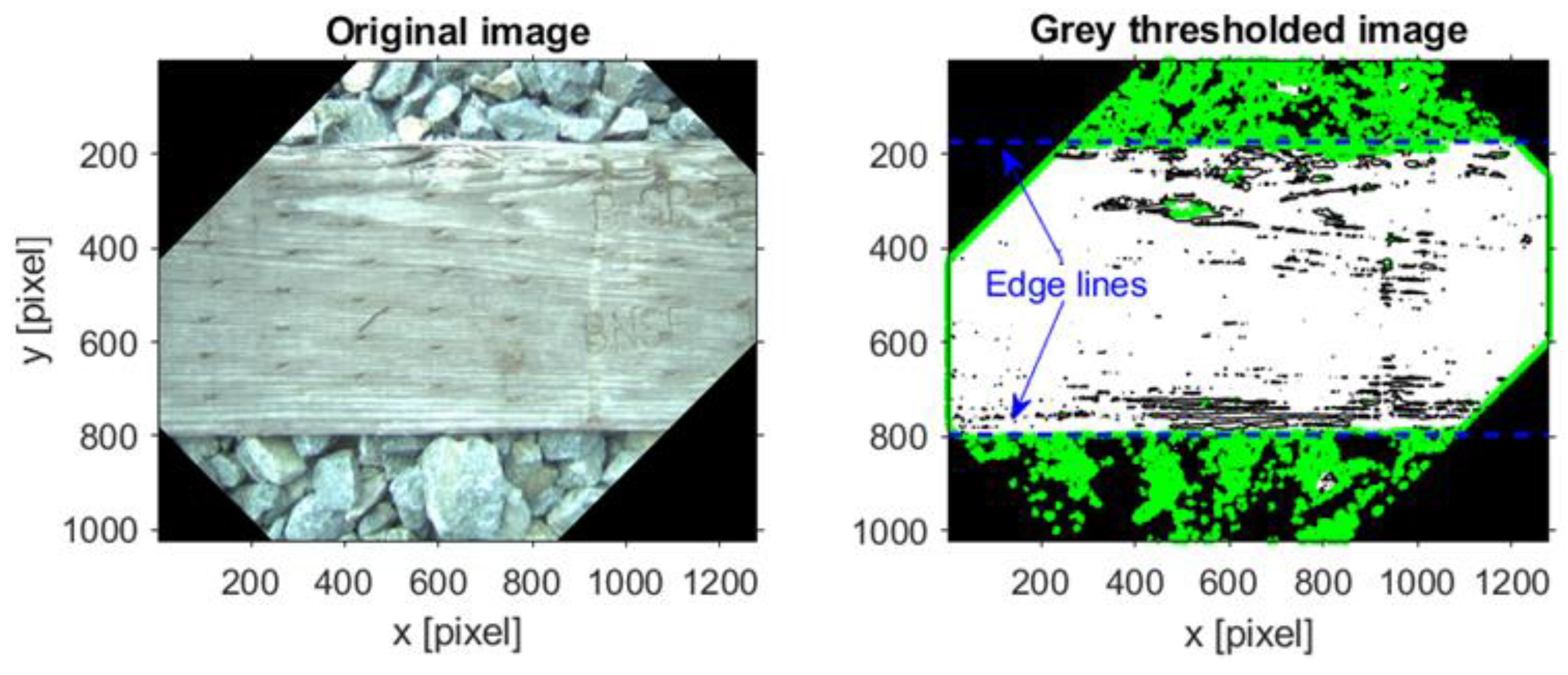 Sensors 23 03105 g011