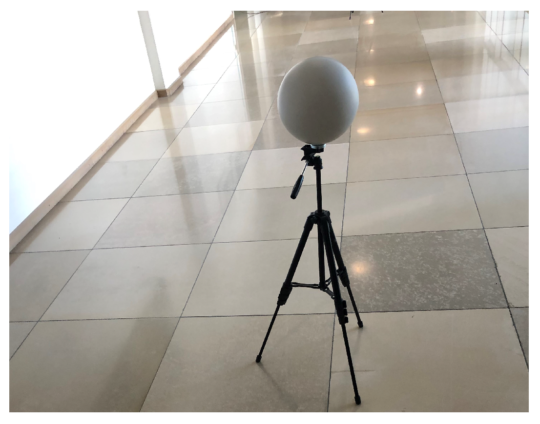 Sensors 23 03113 g005