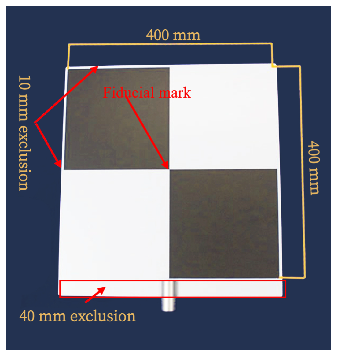 Sensors 23 03113 g006