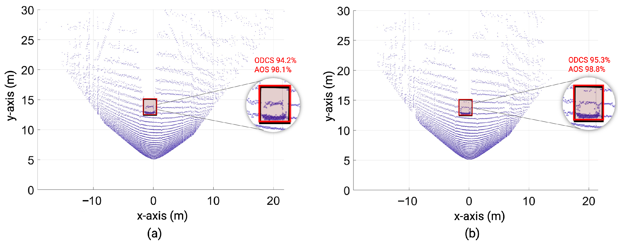 Sensors 23 03113 g029