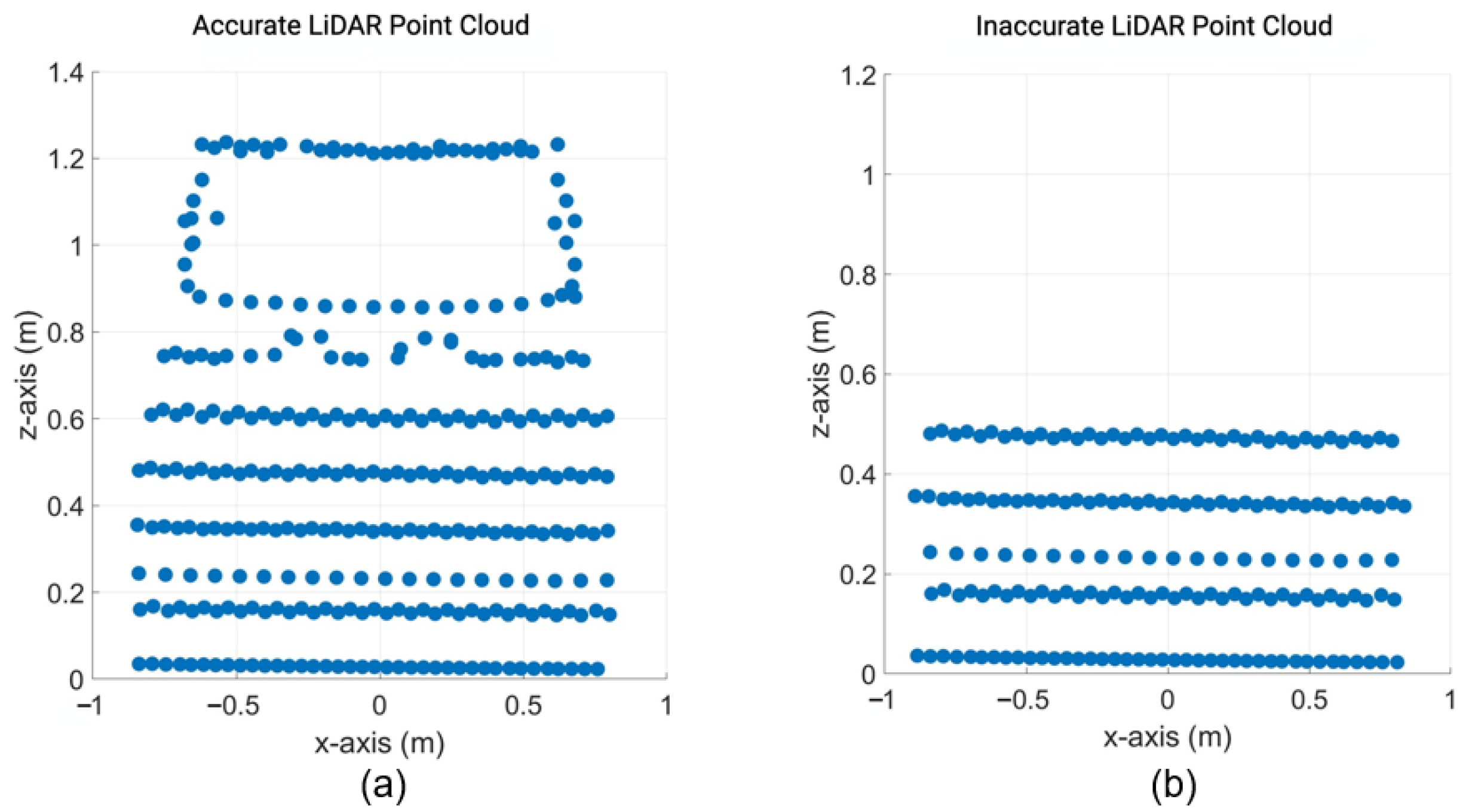 Sensors 23 03113 g030