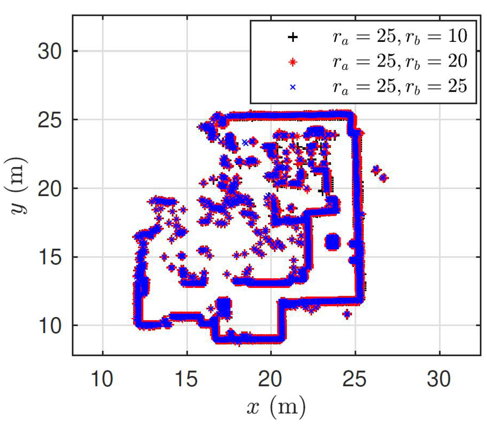 Sensors 23 03114 g012 Sensors 23 03114 g012
