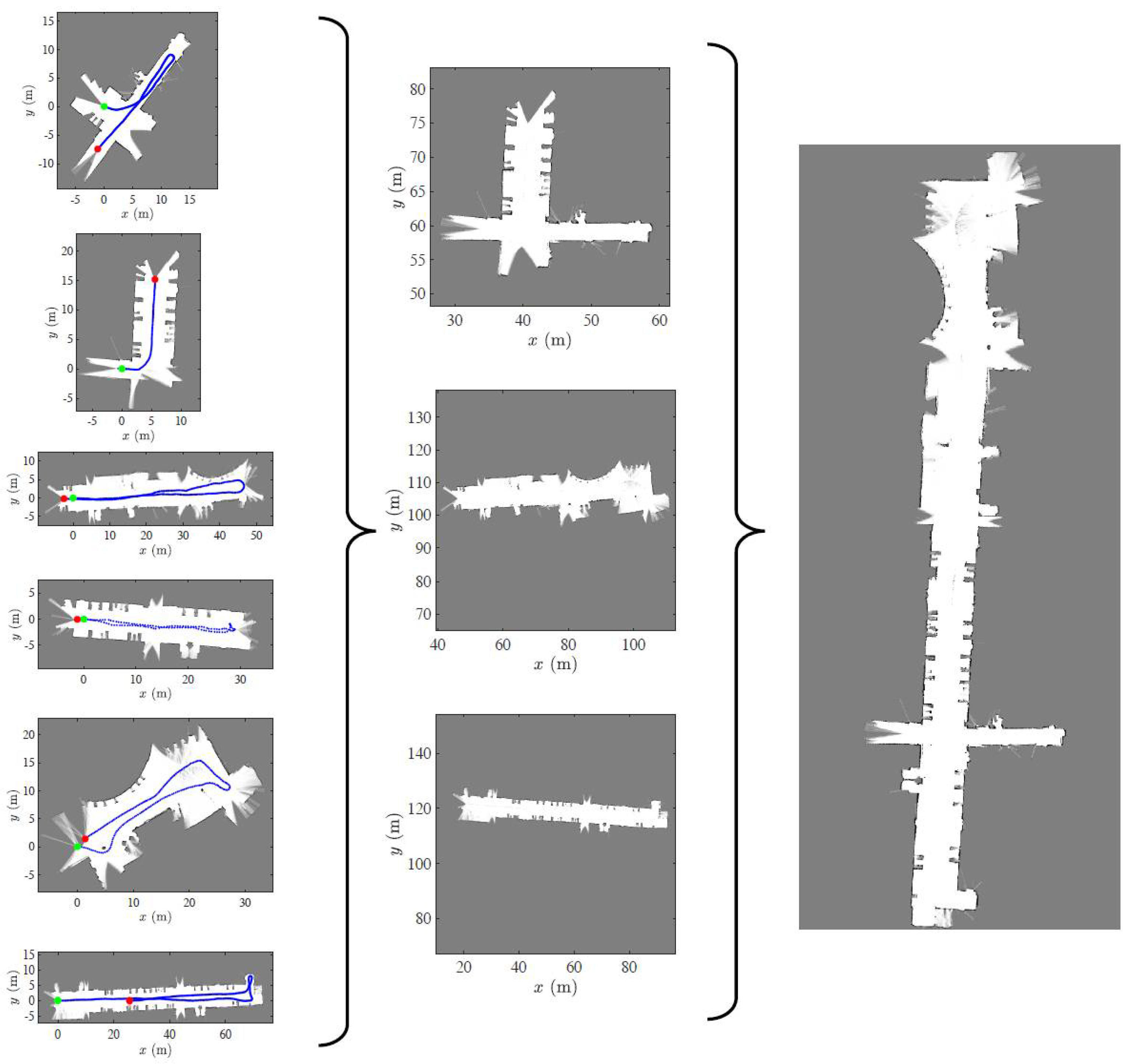 Sensors 23 03114 g013 Sensors 23 03114 g013