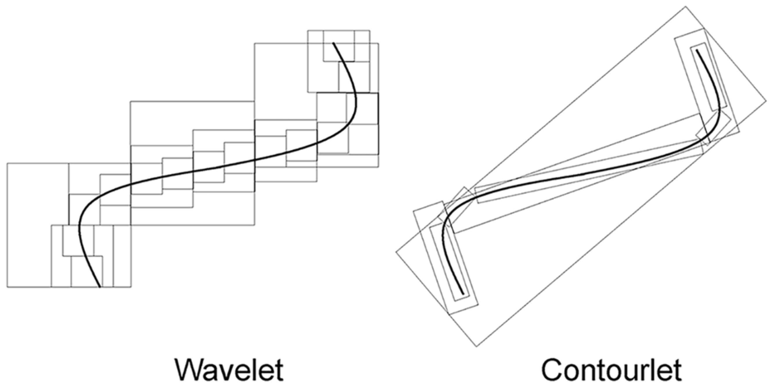 Sensors 23 03115 g001 Sensors 23 03115 g001