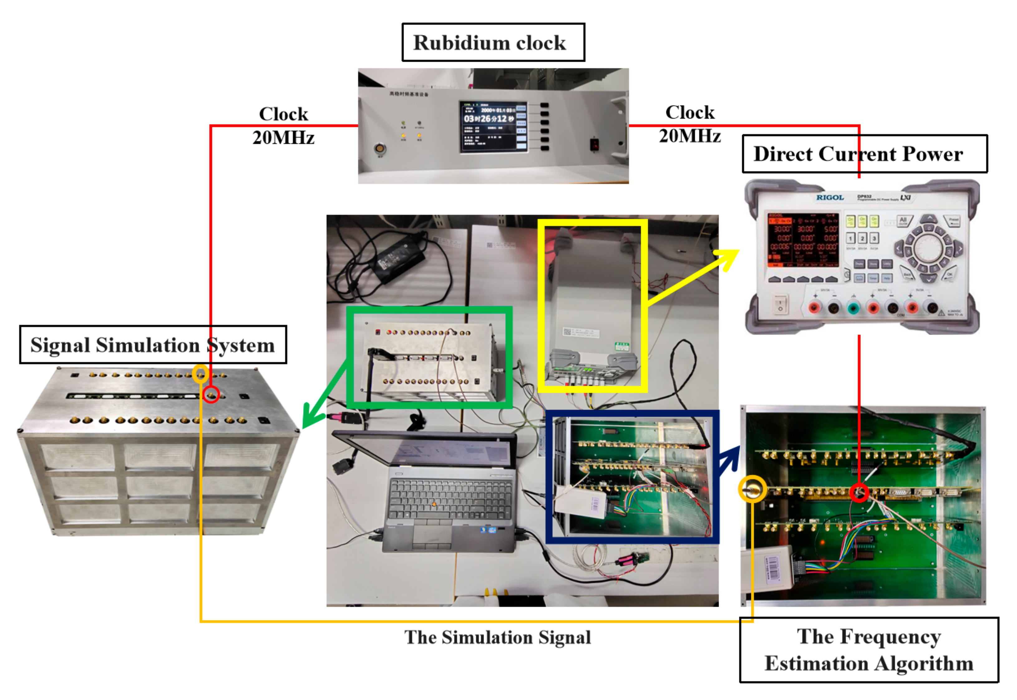 Sensors 23 03124 g012 Sensors 23 03124 g012