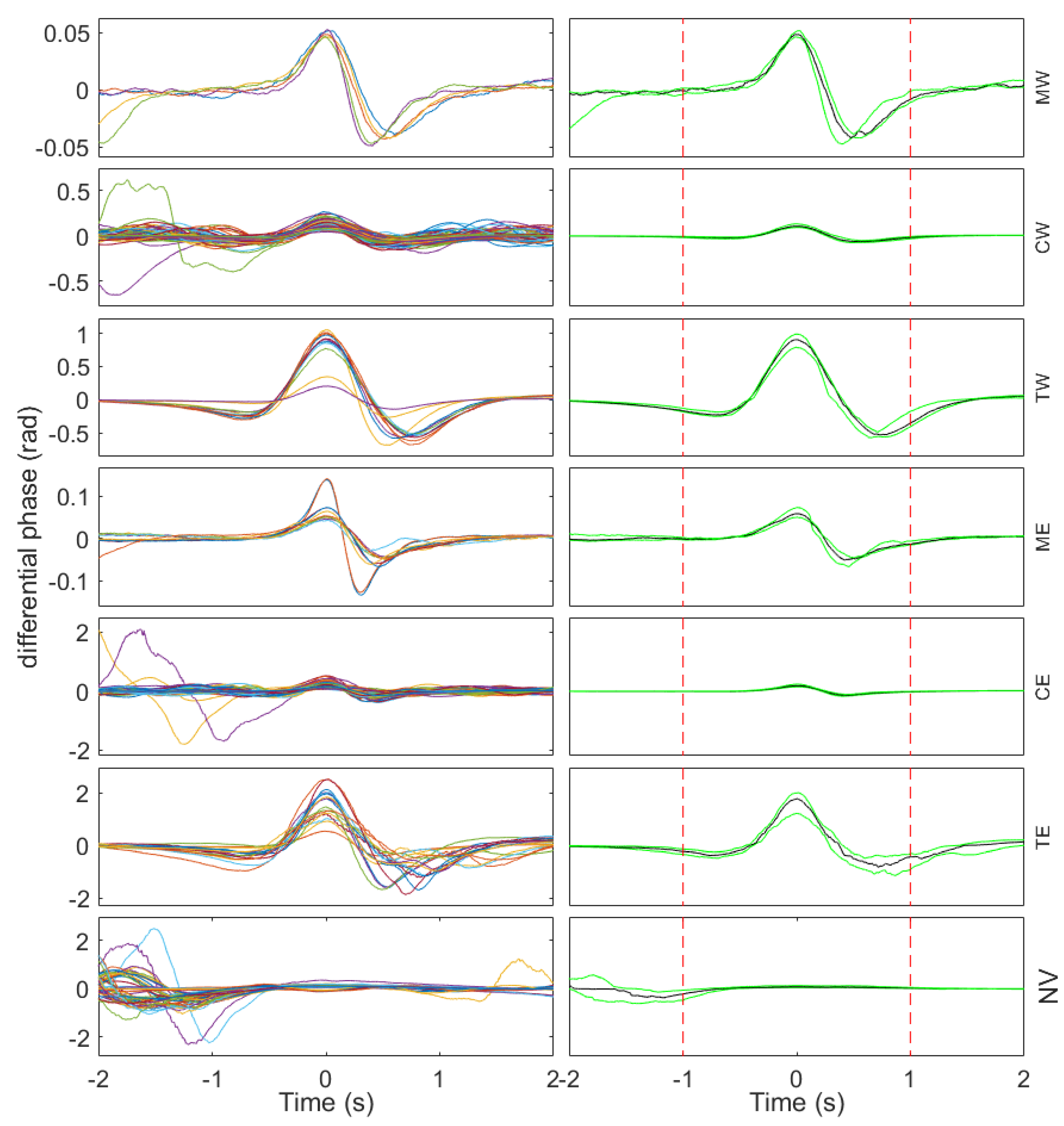 Sensors 23 03127 g008