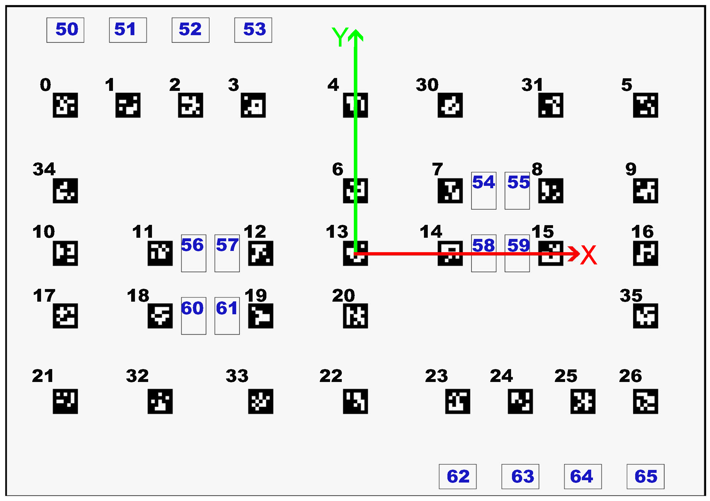 Sensors 23 03128 g001
