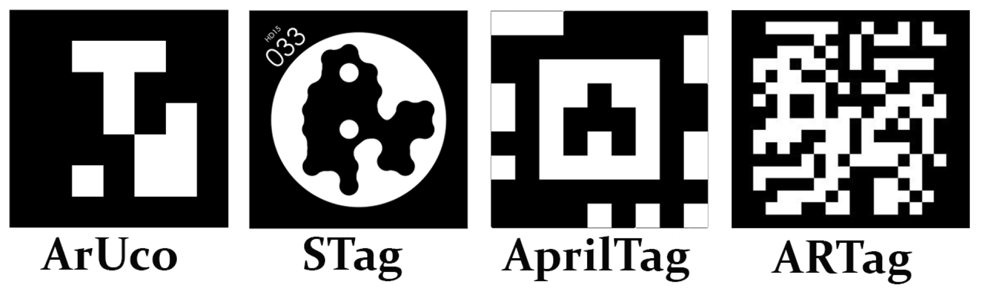 Sensors 23 03128 g002