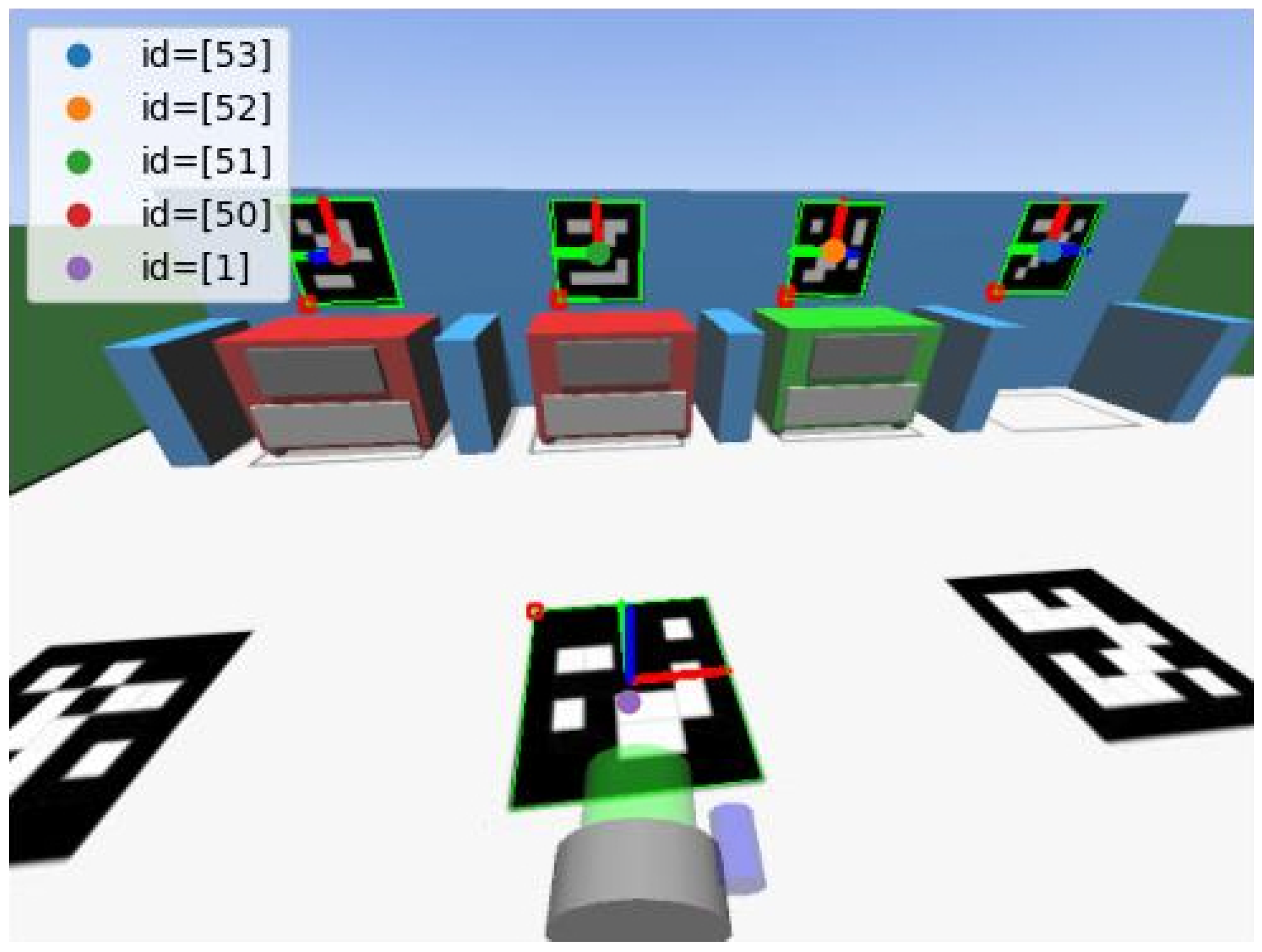 Sensors 23 03128 g009