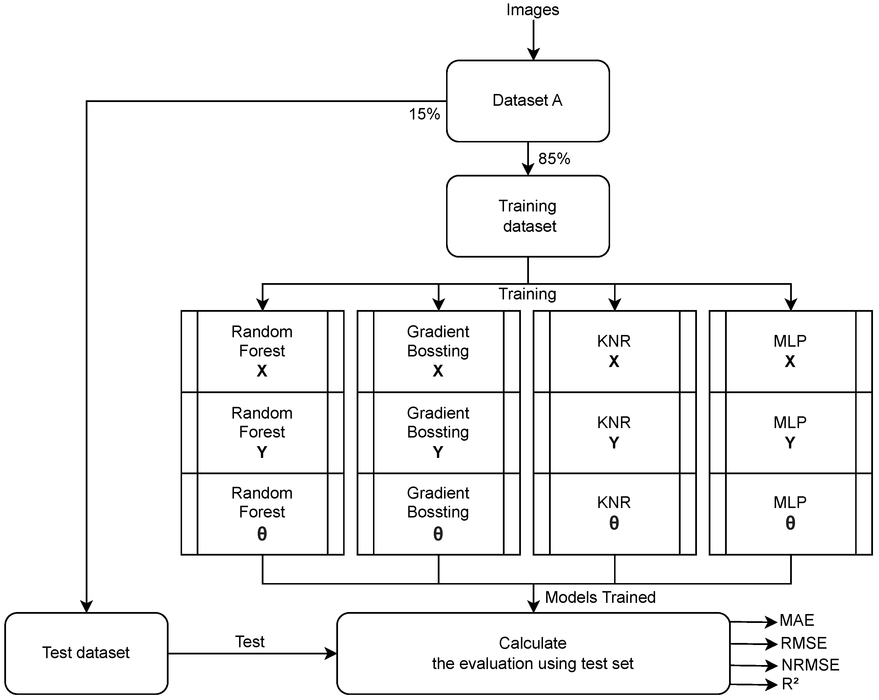 Sensors 23 03128 g010