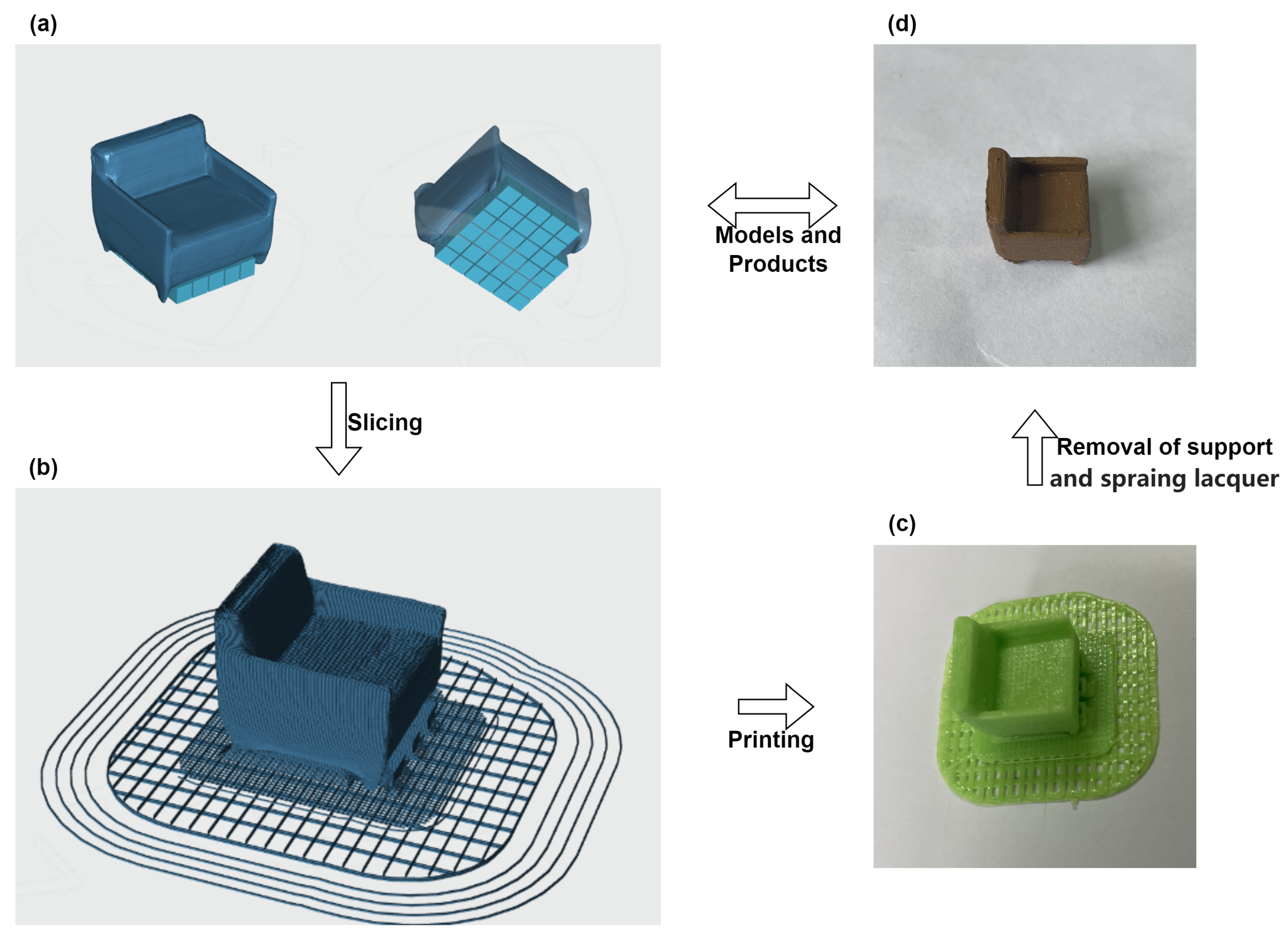Sensors 23 03129 g006