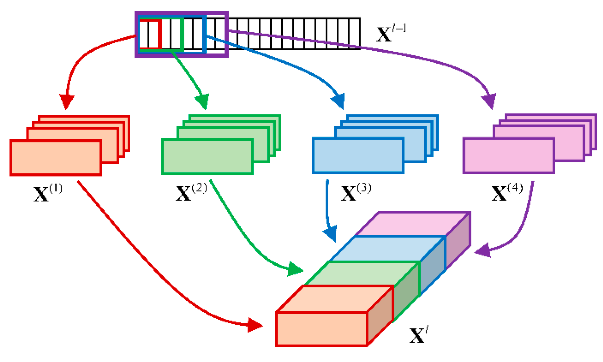 Sensors 23 03130 g002 Sensors 23 03130 g002