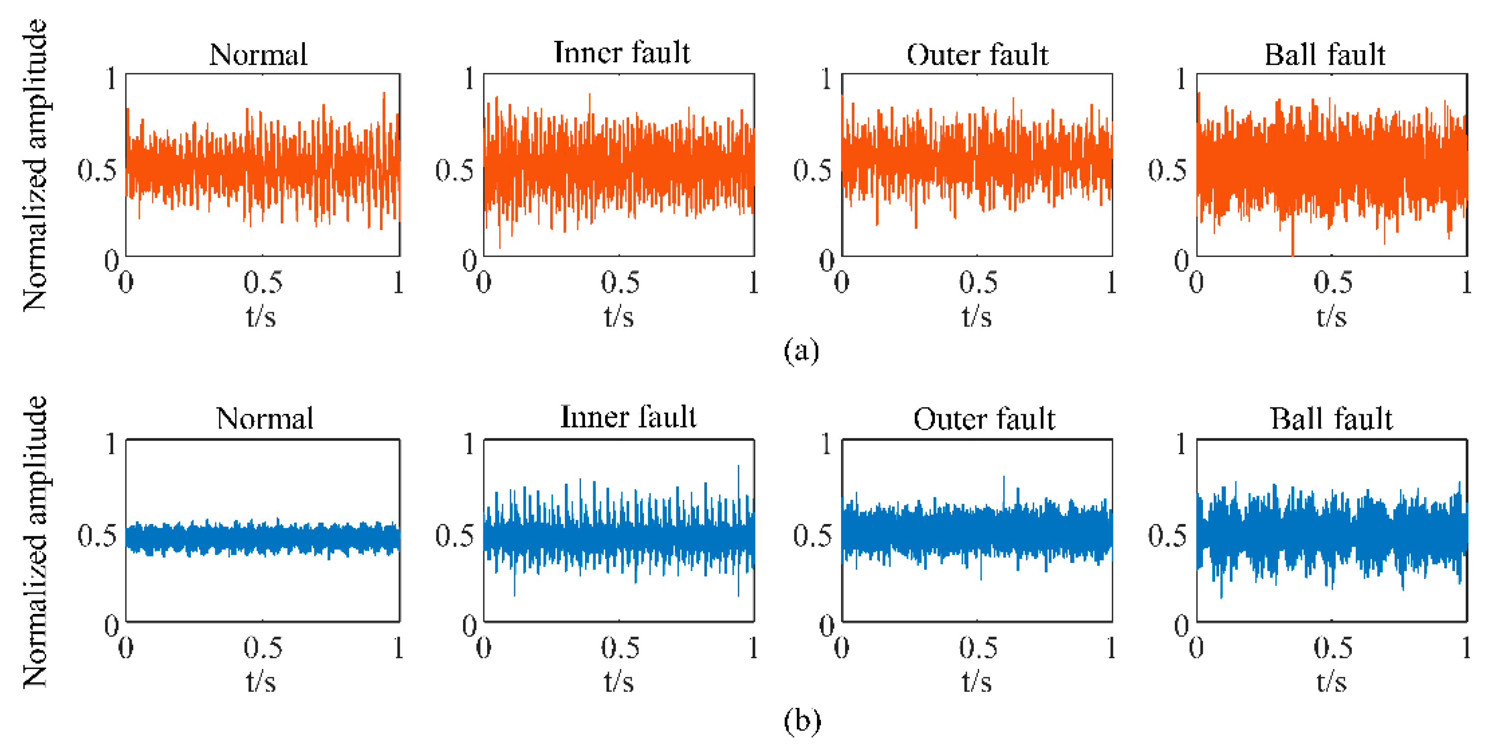 Sensors 23 03130 g005 Sensors 23 03130 g005