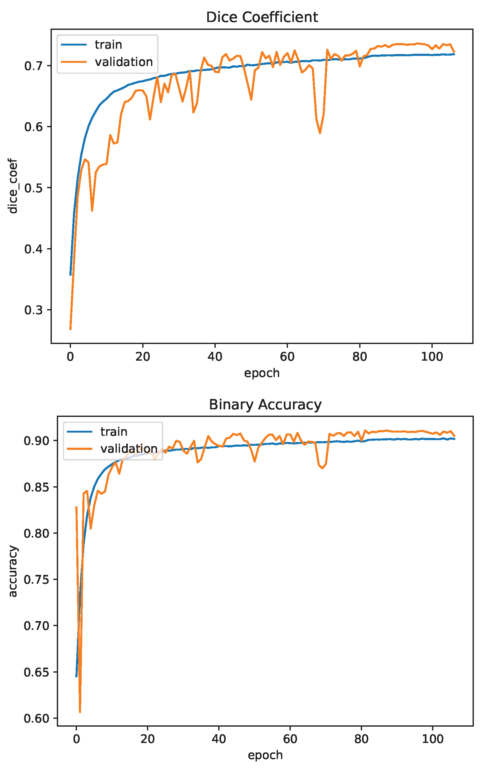 Sensors 23 03132 g011 550