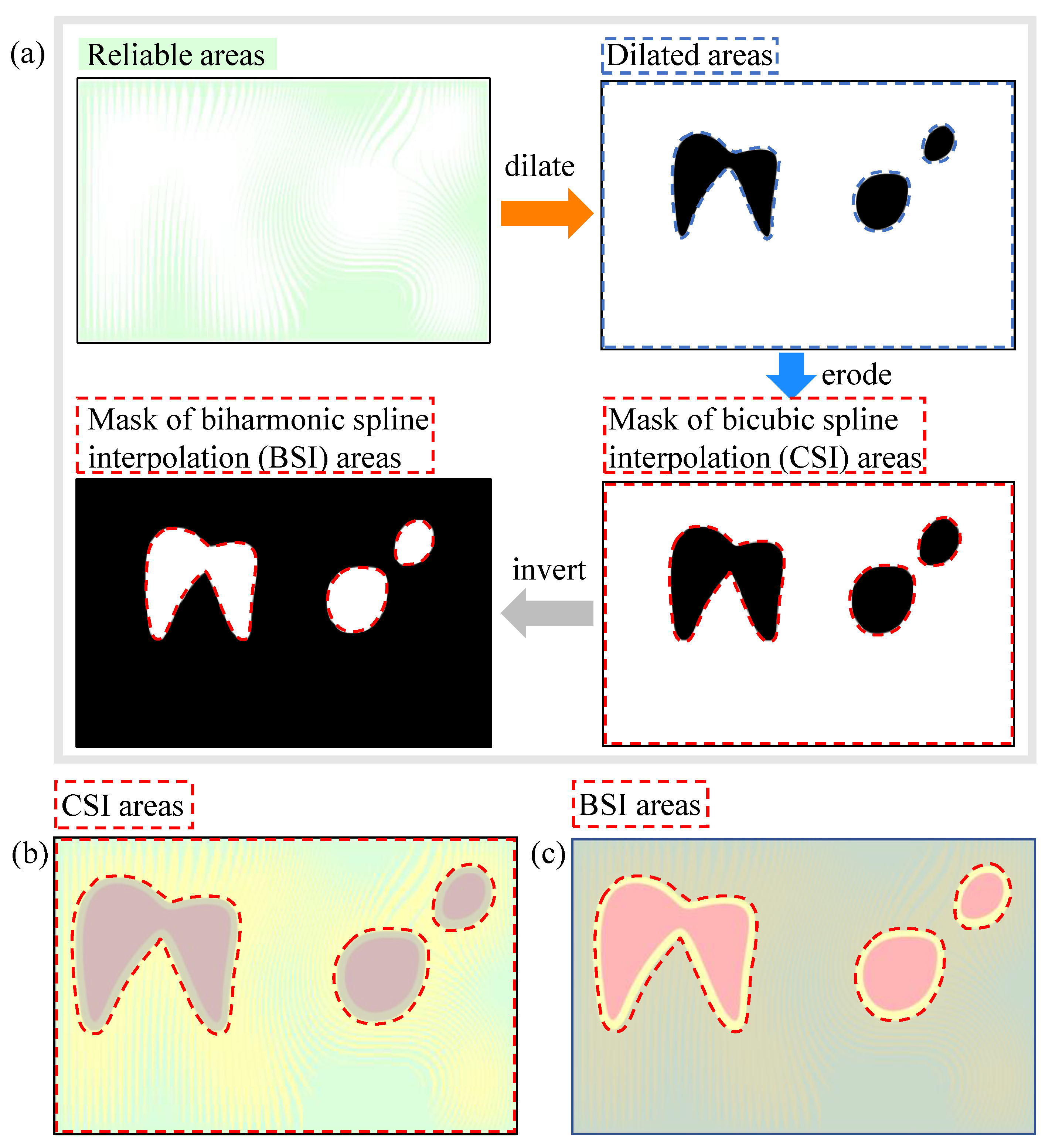Sensors 23 03133 g004