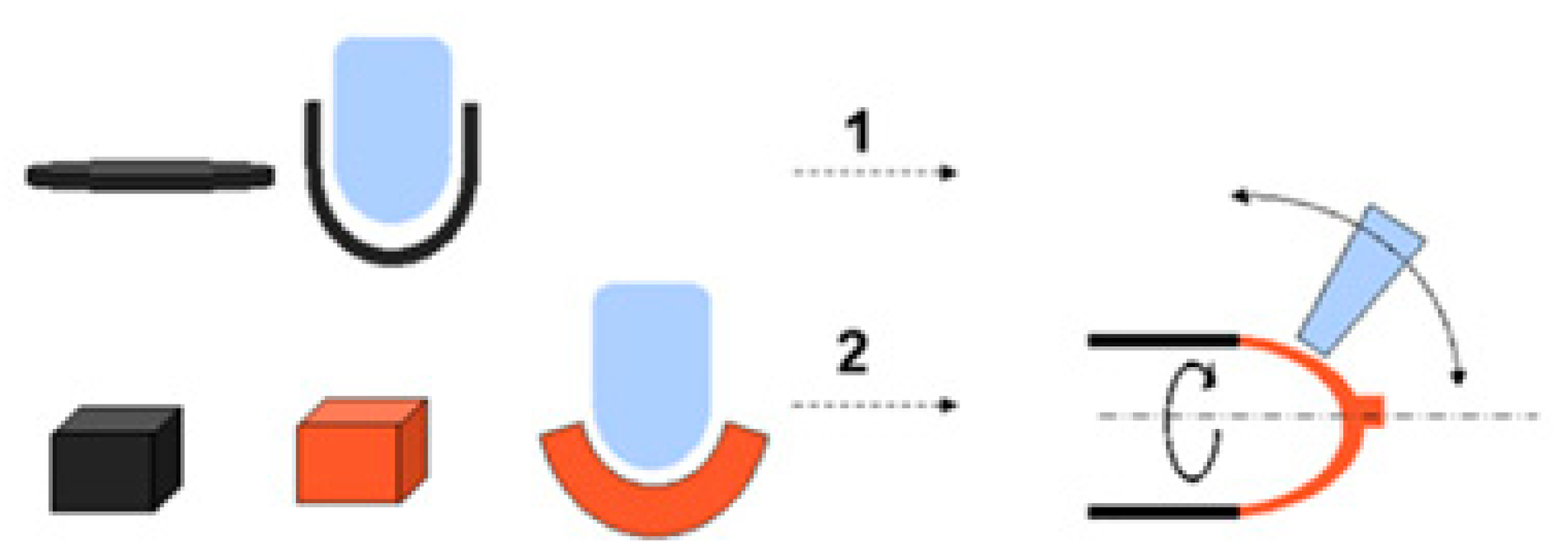 Sensors 23 03134 g001