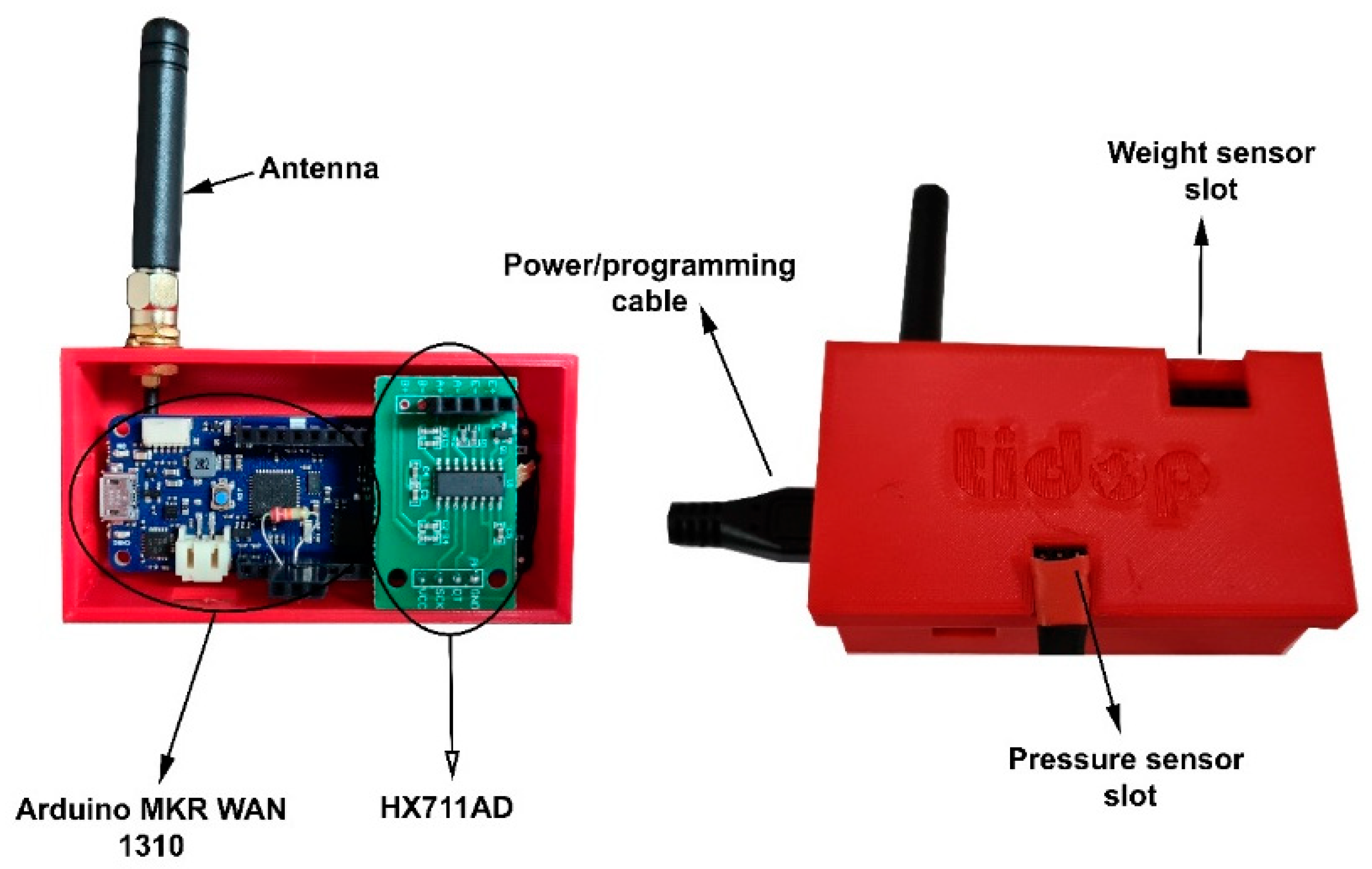 Sensors 23 03134 g005