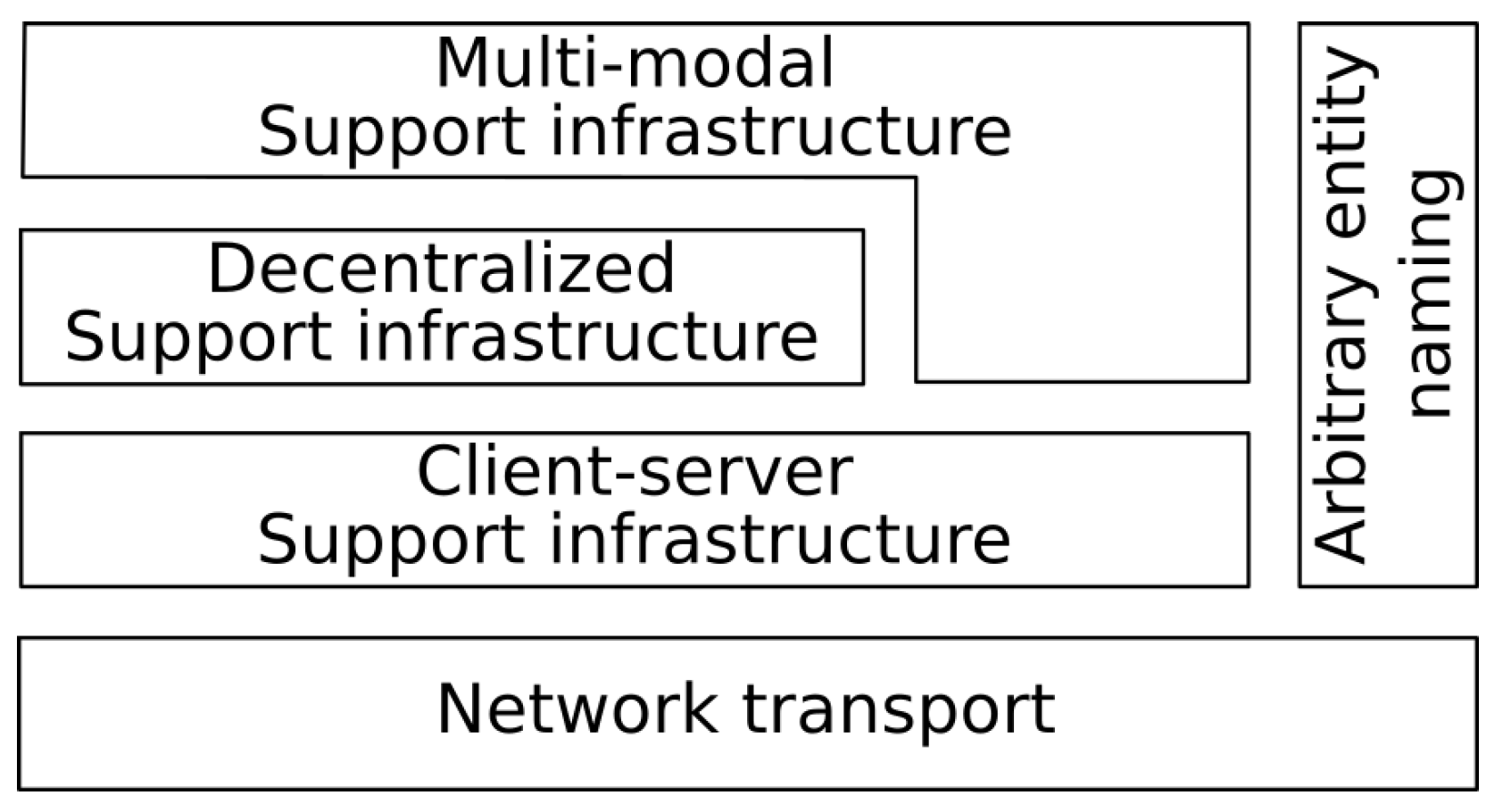 Sensors 23 03139 g001 Sensors 23 03139 g001
