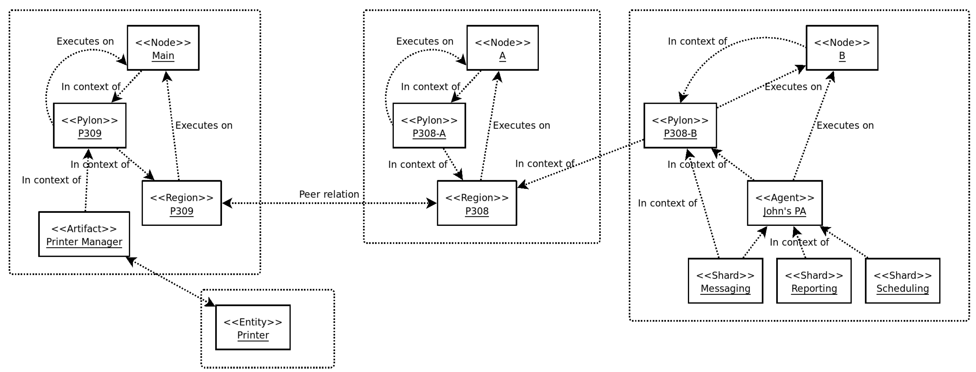 Sensors 23 03139 g002 Sensors 23 03139 g002