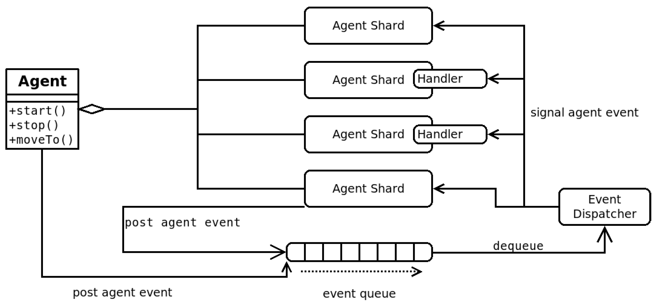 Sensors 23 03139 g004 Sensors 23 03139 g004