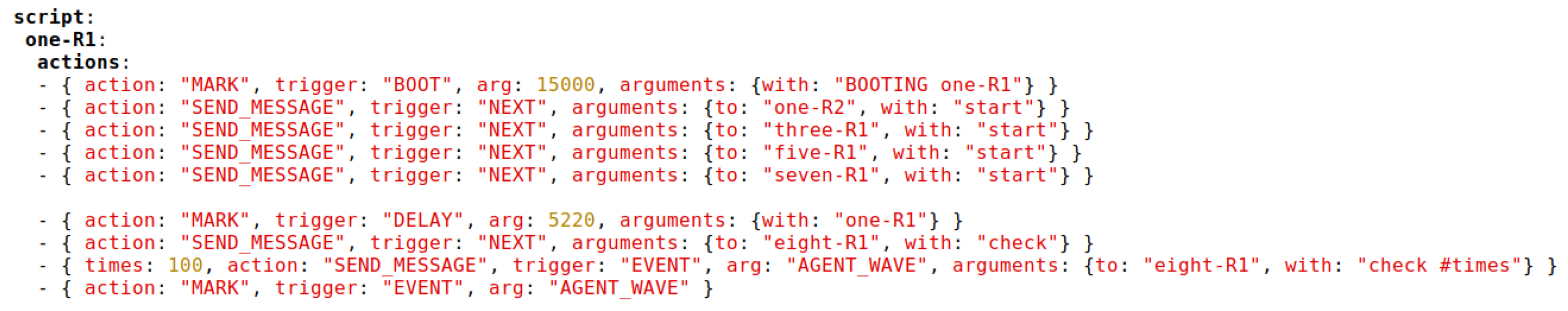 Sensors 23 03139 g008 Sensors 23 03139 g008