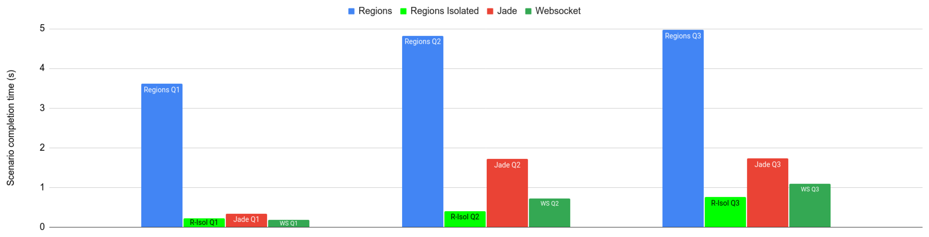 Sensors 23 03139 g009 Sensors 23 03139 g009
