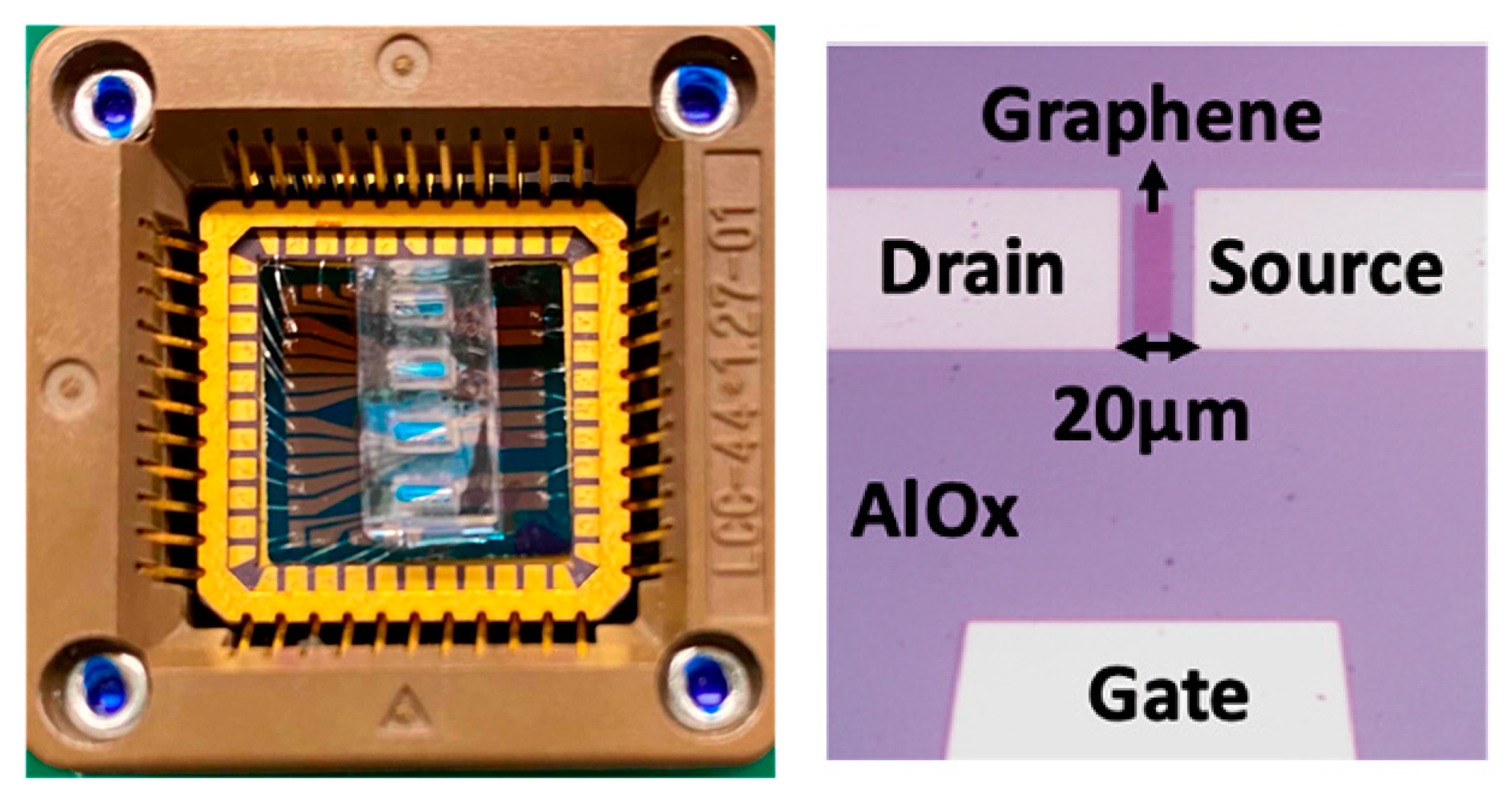 Sensors 23 03140 g008 Sensors 23 03140 g008