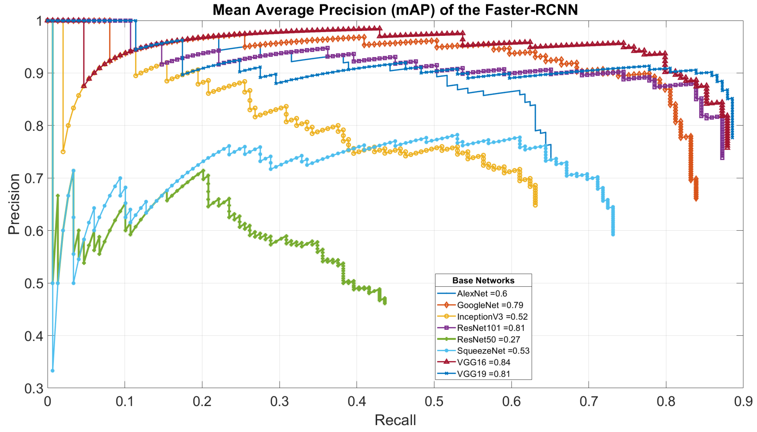 Sensors 23 03147 g008 Sensors 23 03147 g008