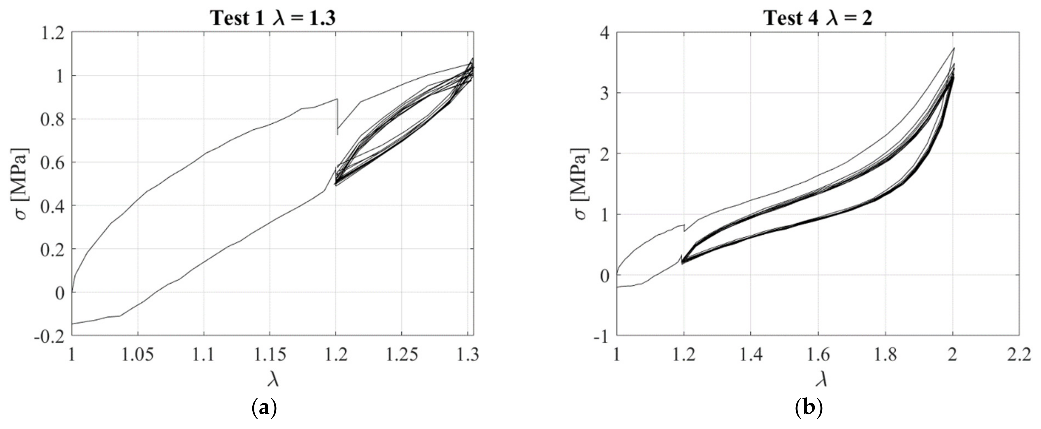 Sensors 23 03150 g010 Sensors 23 03150 g010